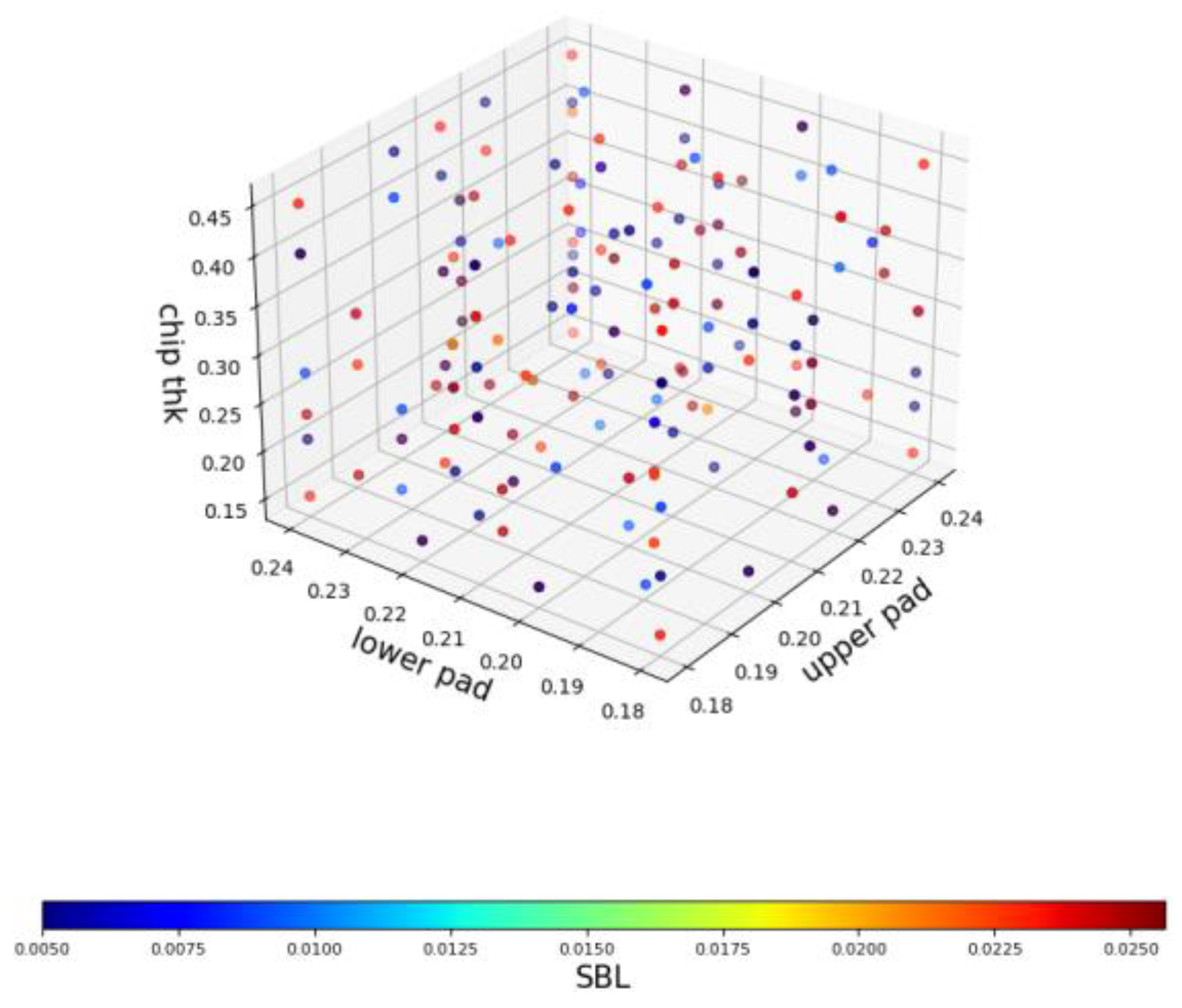 Materials 17 04091 g017