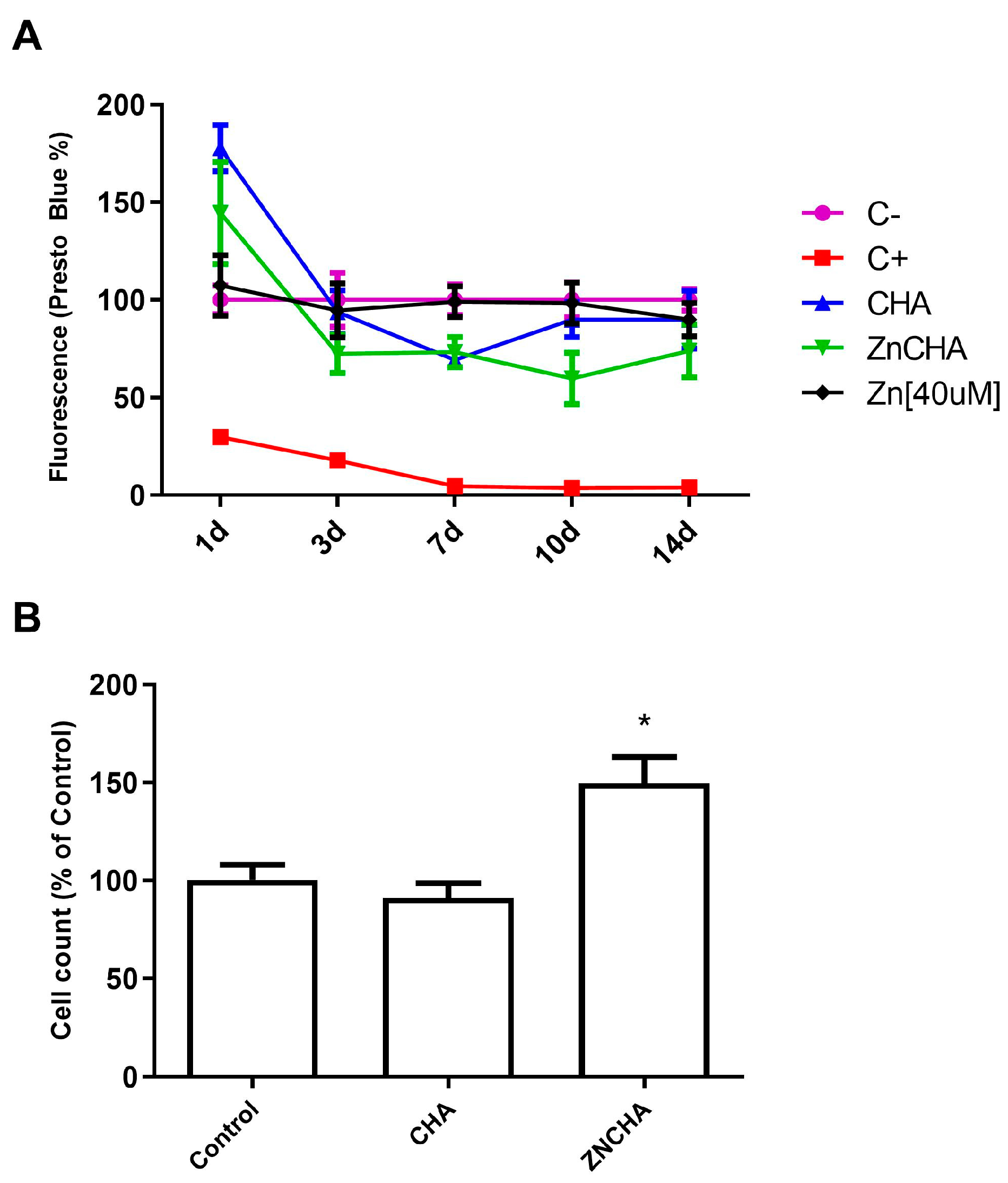 Materials 17 04092 g005