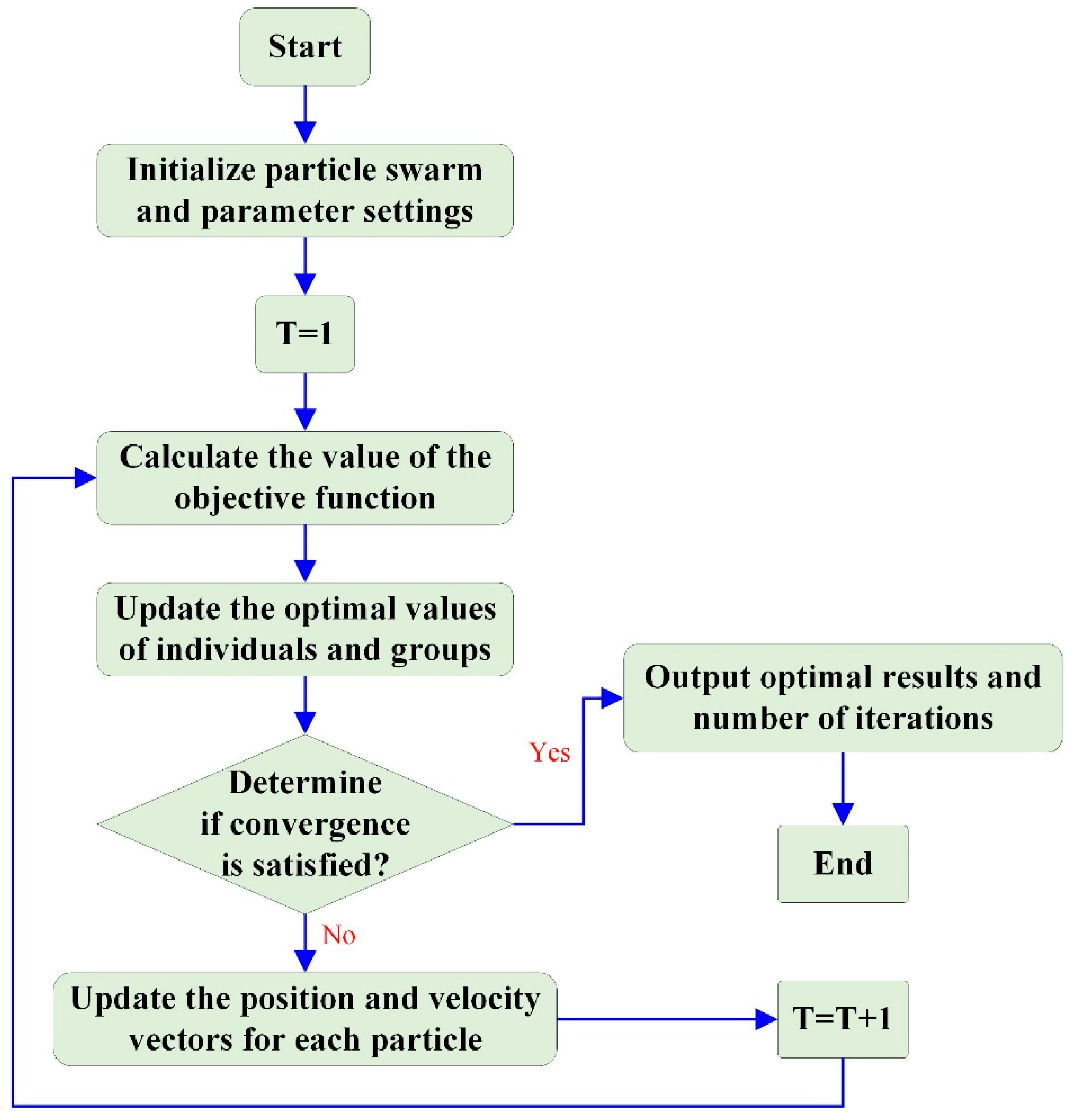 Materials 17 04093 g004