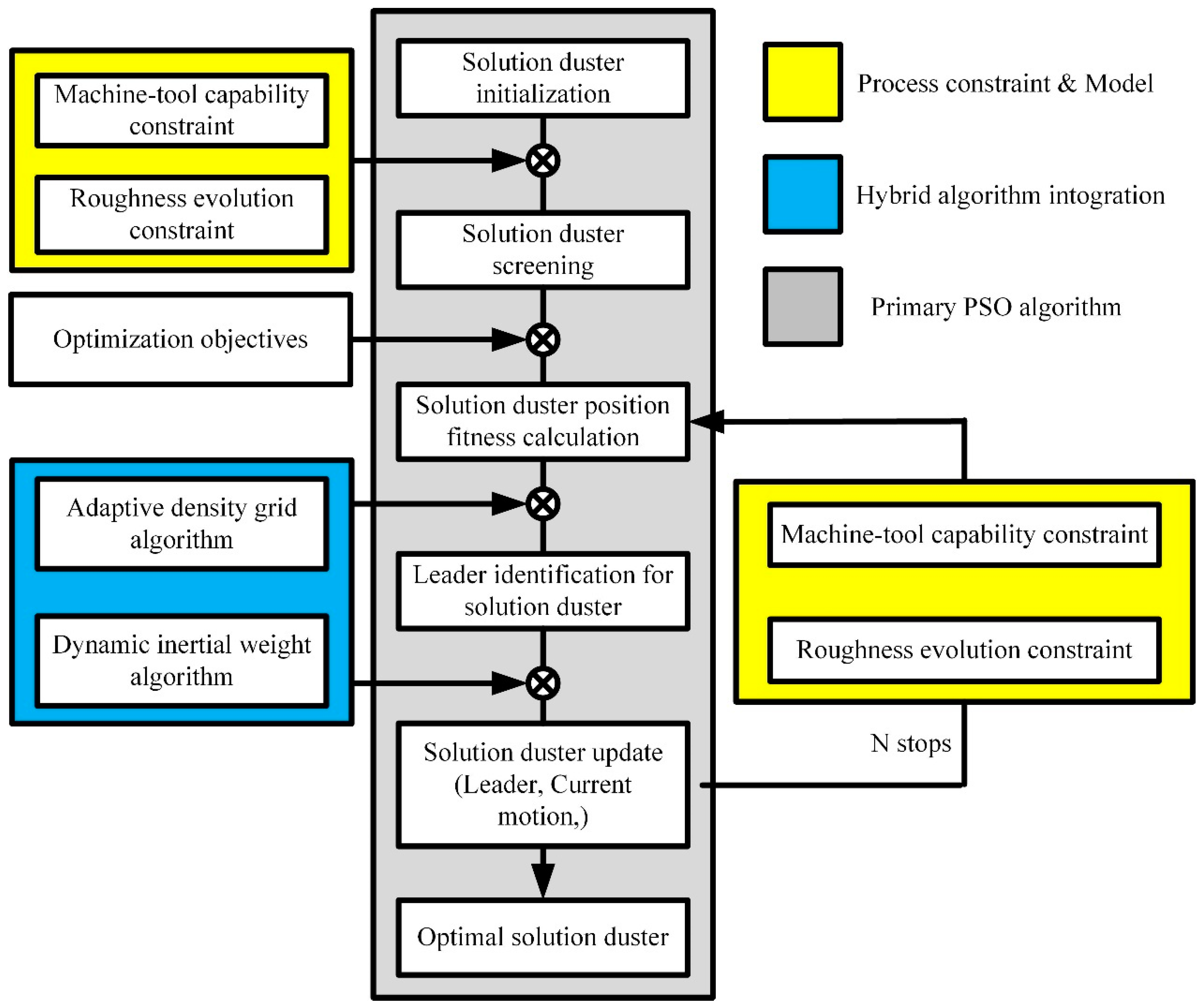 Materials 17 04093 g005