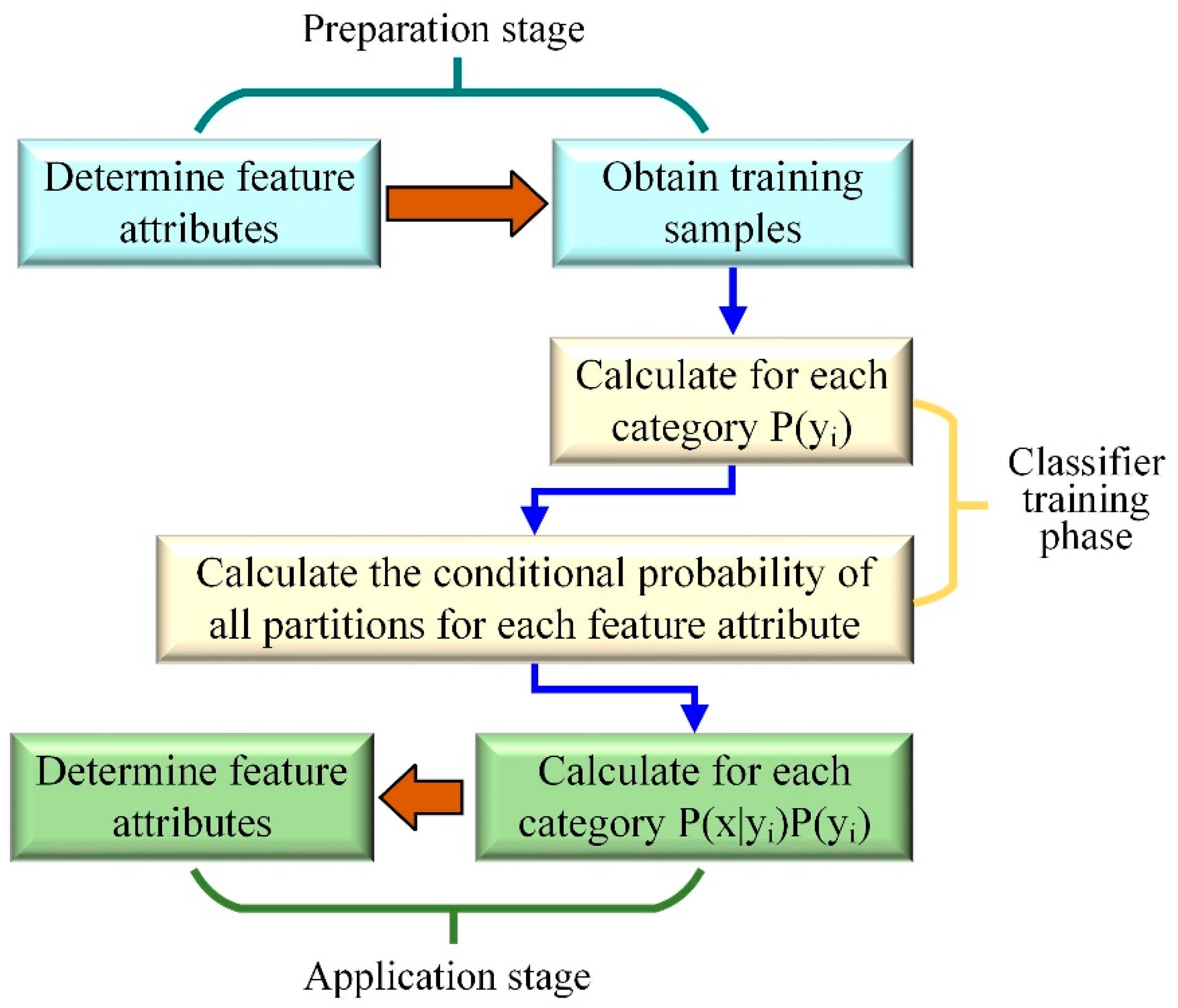 Materials 17 04093 g008