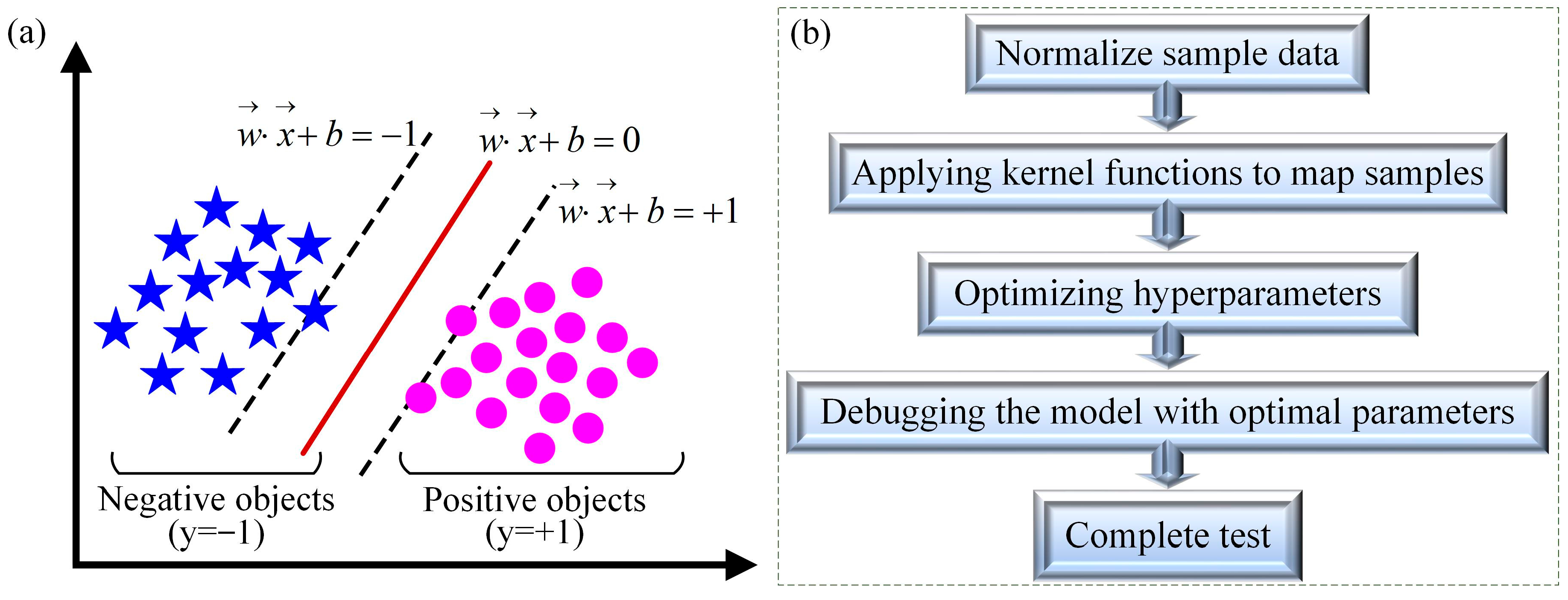 Materials 17 04093 g009