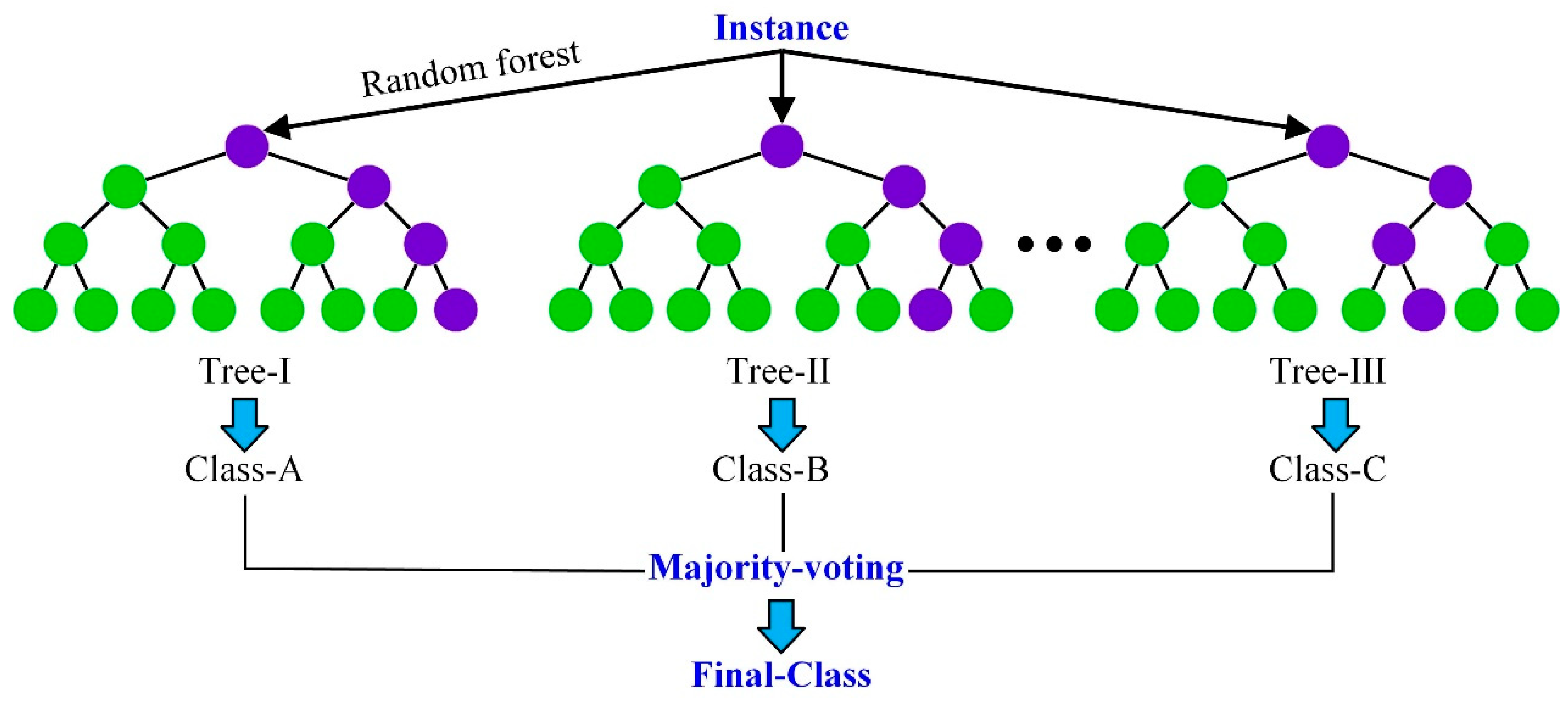 Materials 17 04093 g010