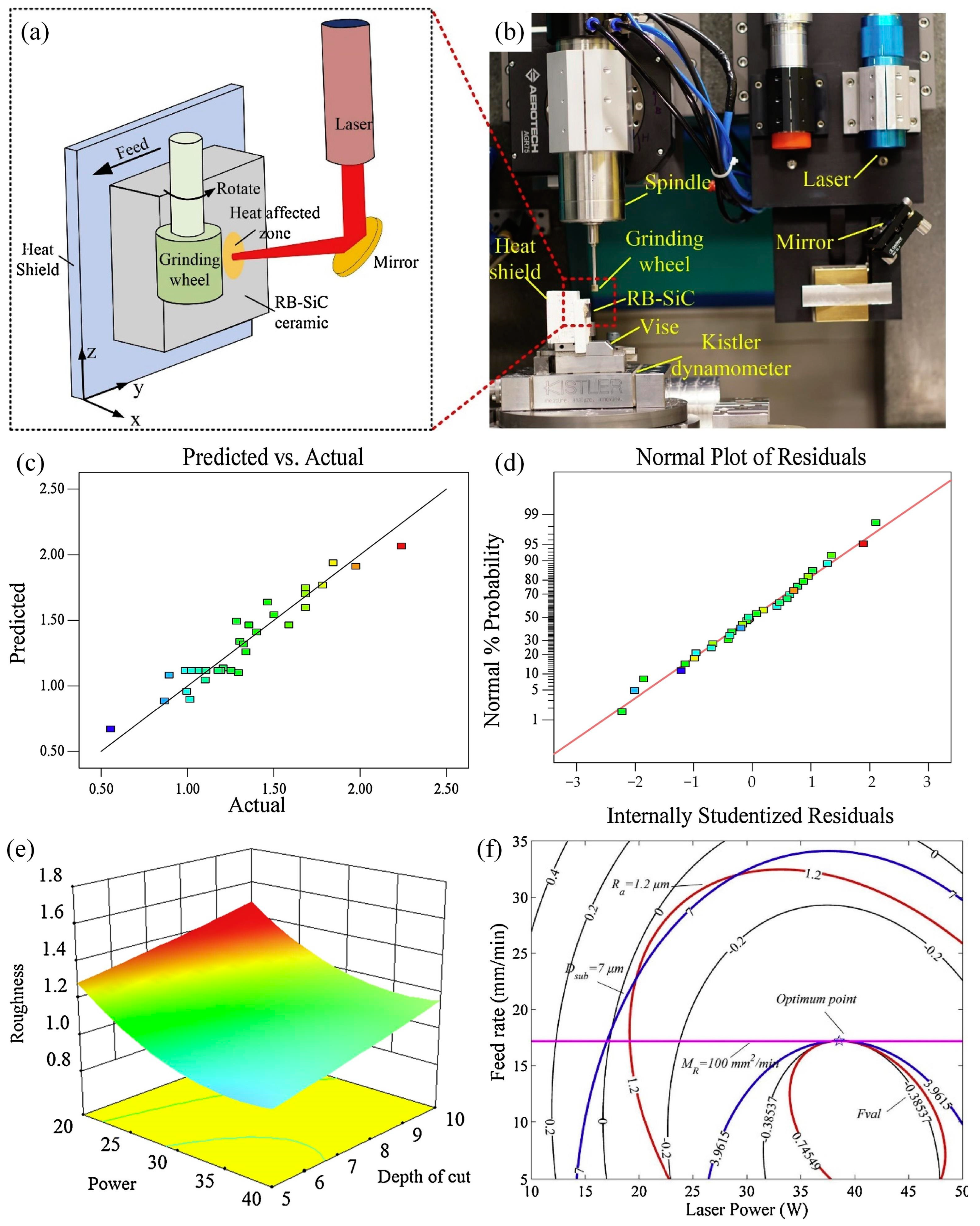 Materials 17 04093 g014
