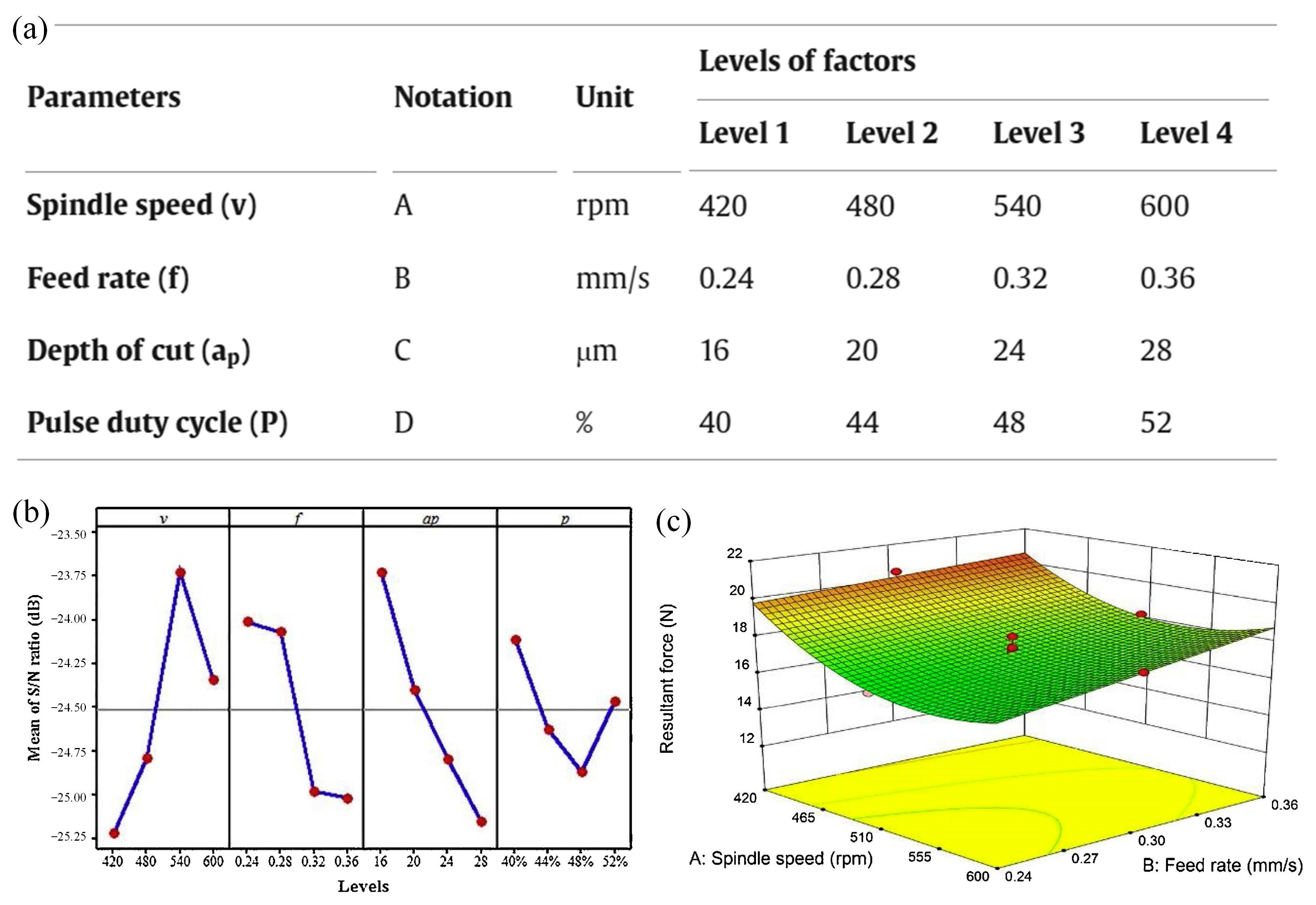 Materials 17 04093 g015