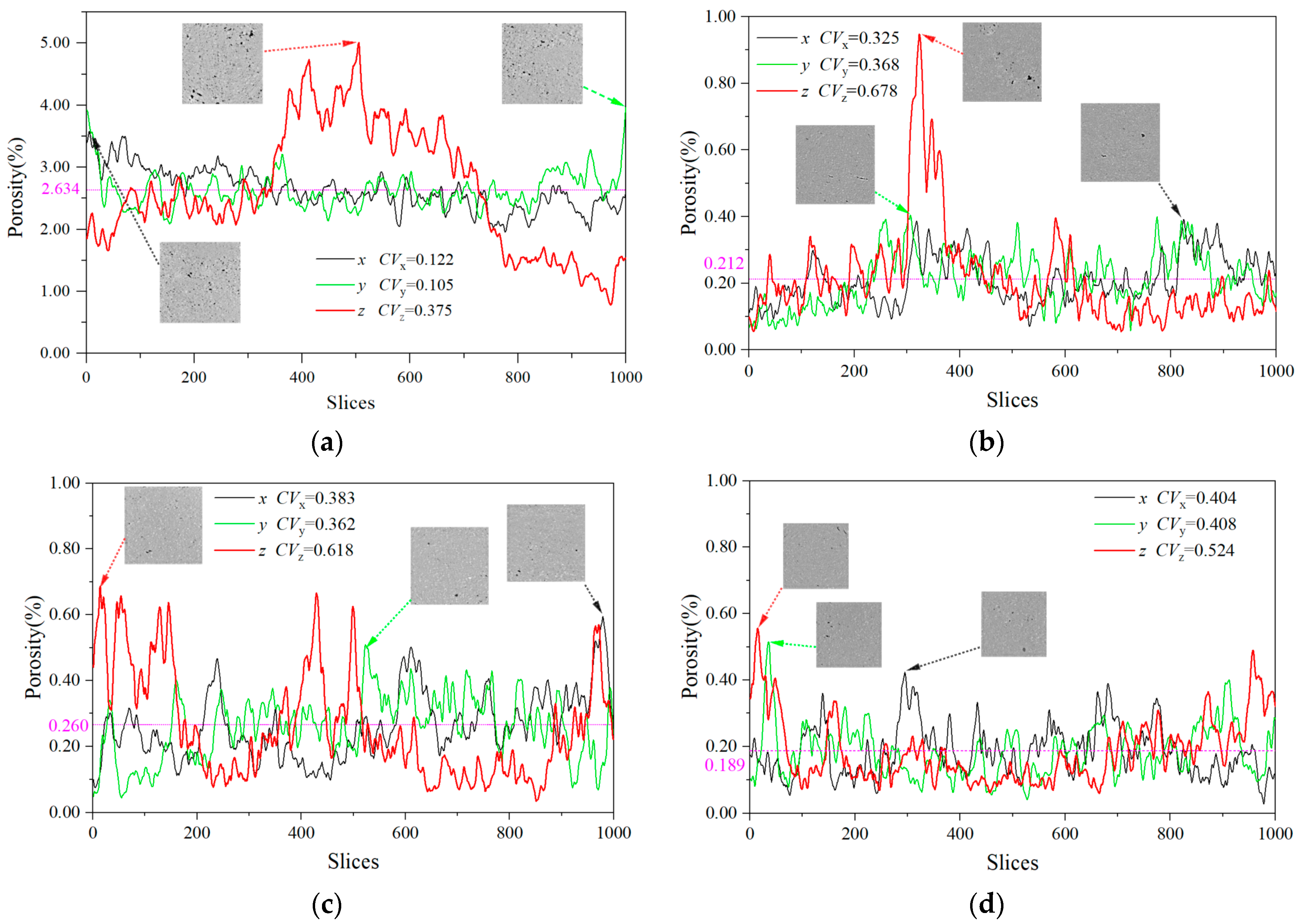 Materials 17 04094 g004