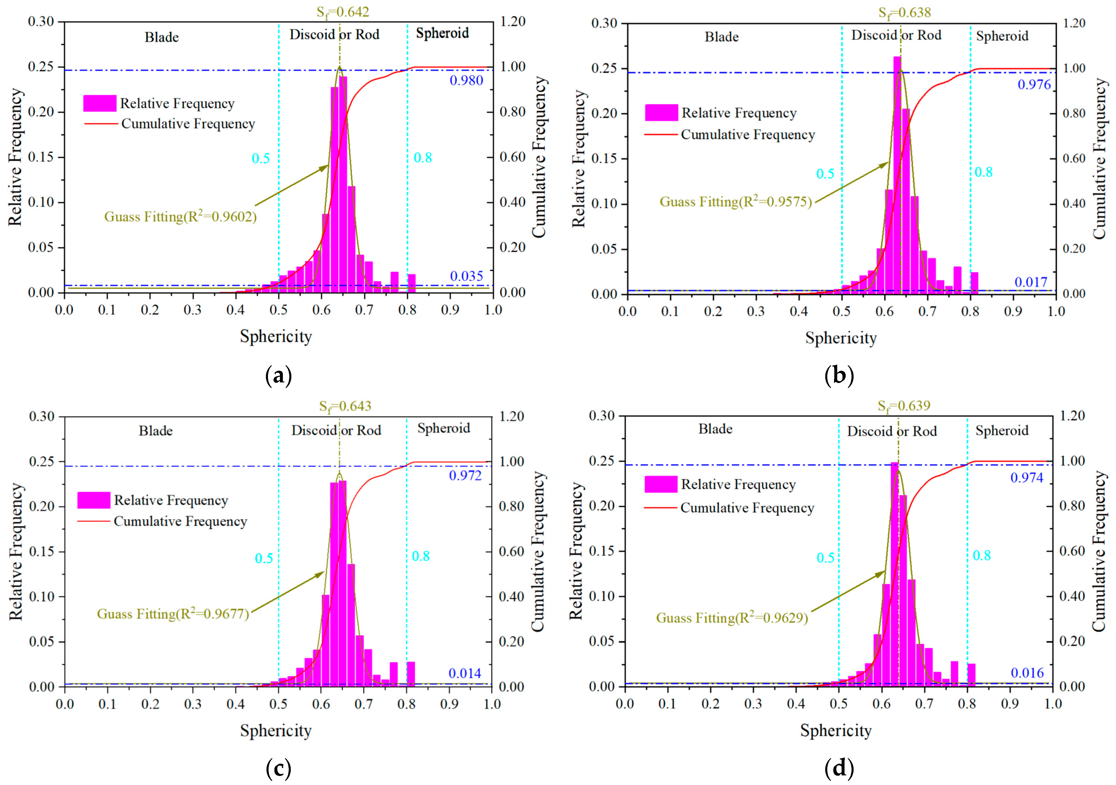 Materials 17 04094 g006