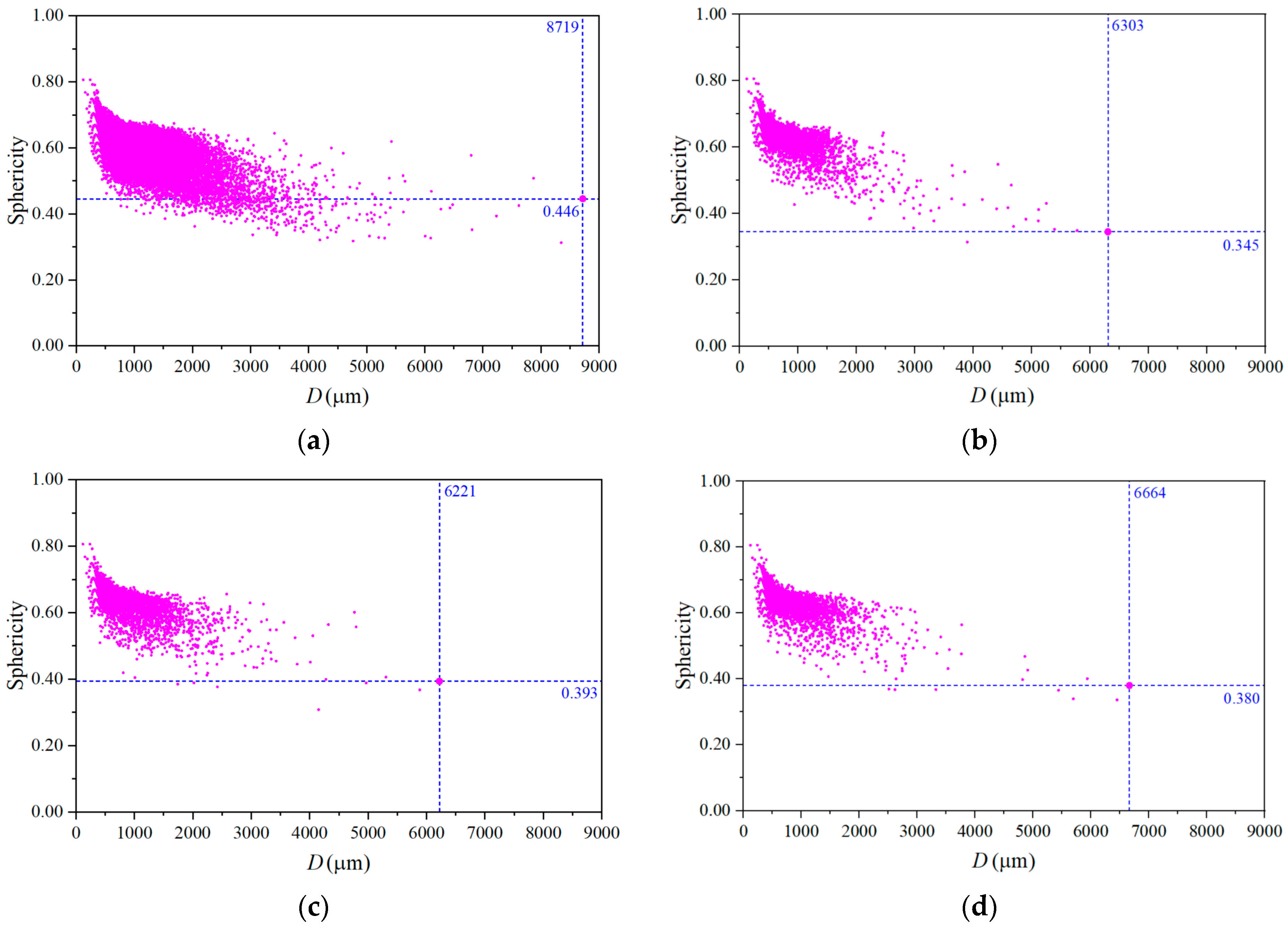 Materials 17 04094 g007