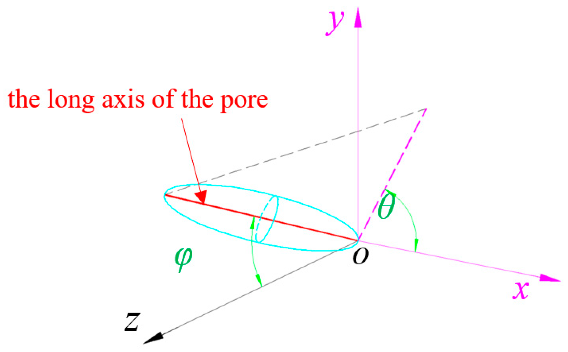 Materials 17 04094 g008