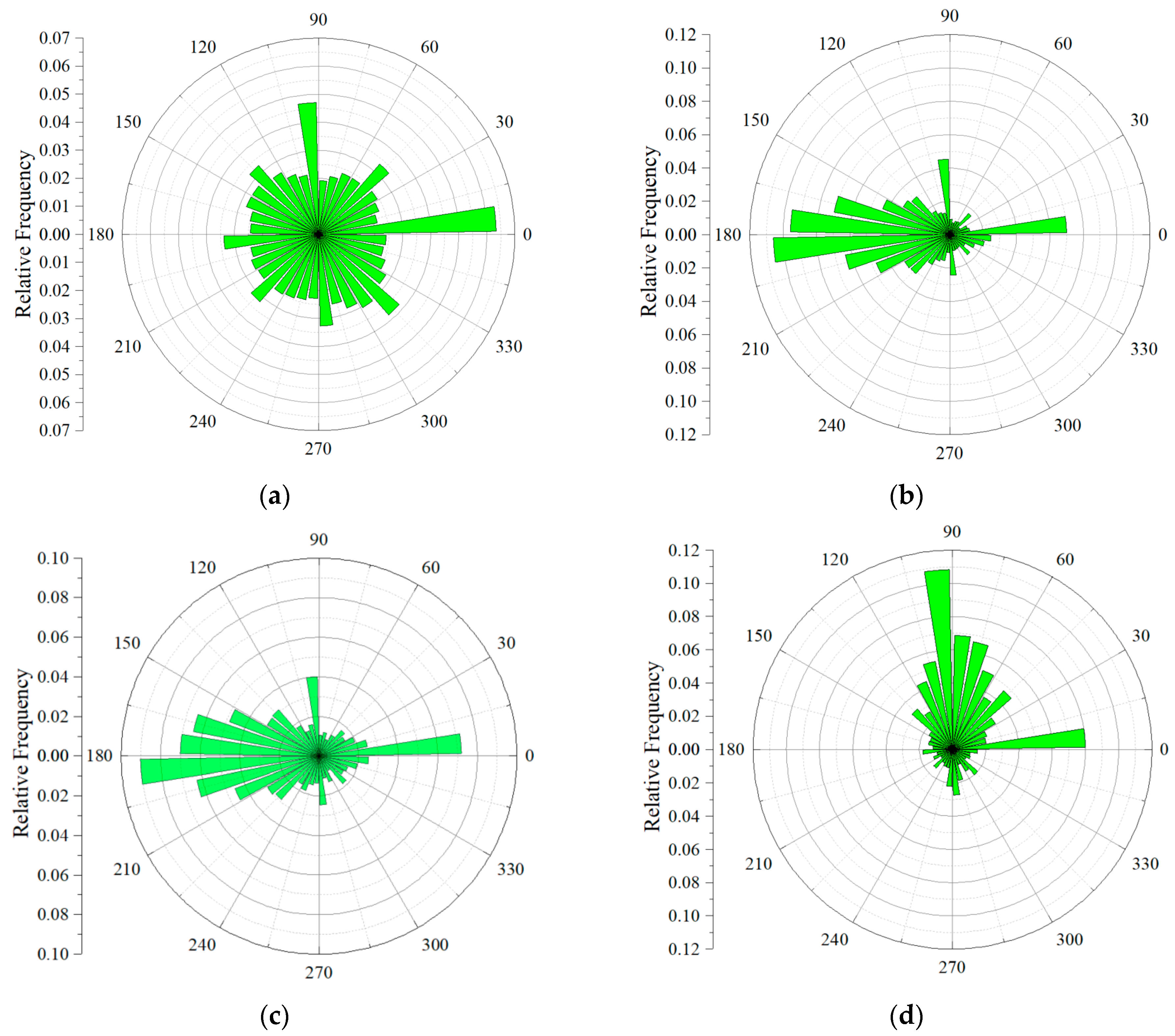 Materials 17 04094 g009