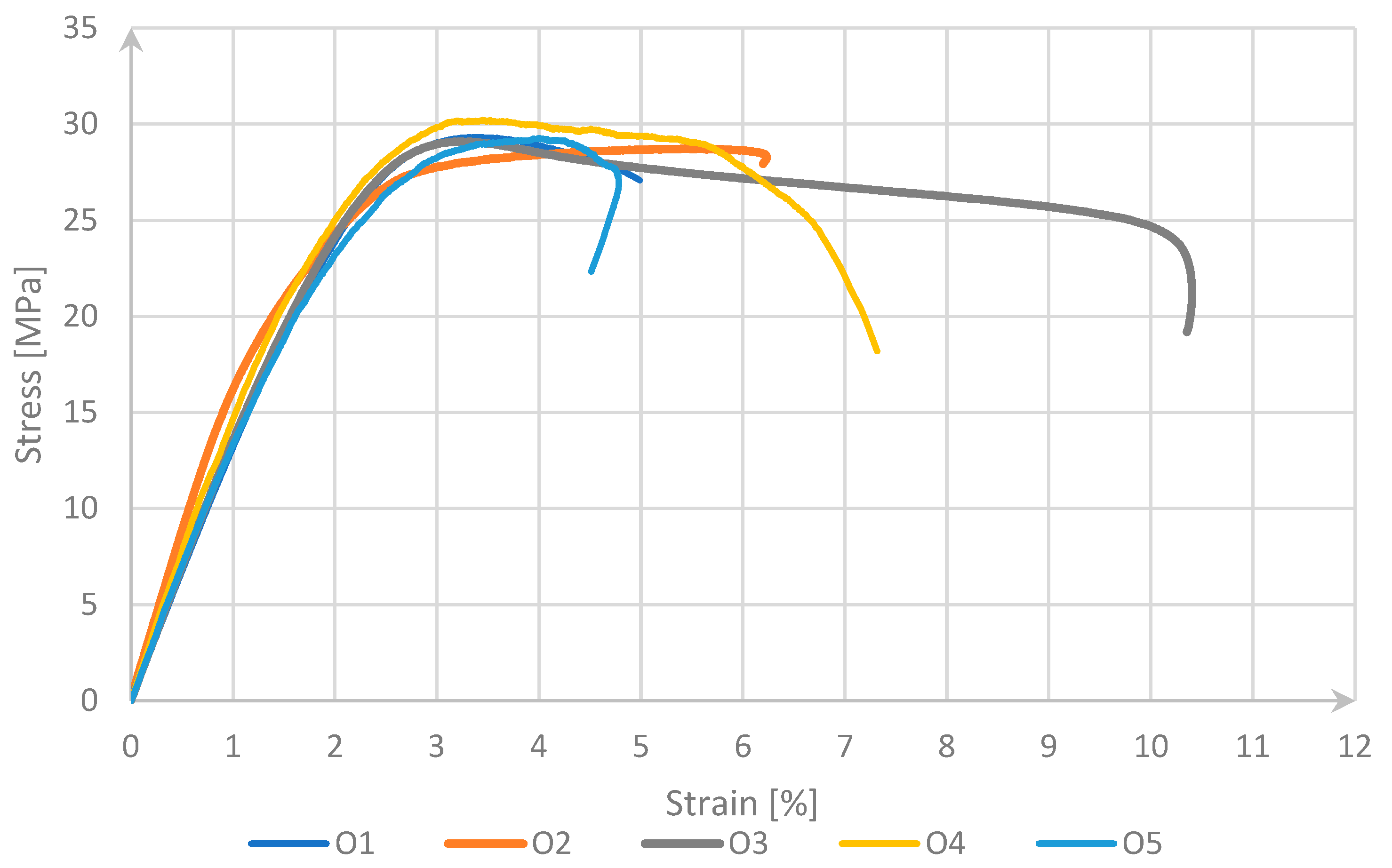 Materials 17 04095 g003