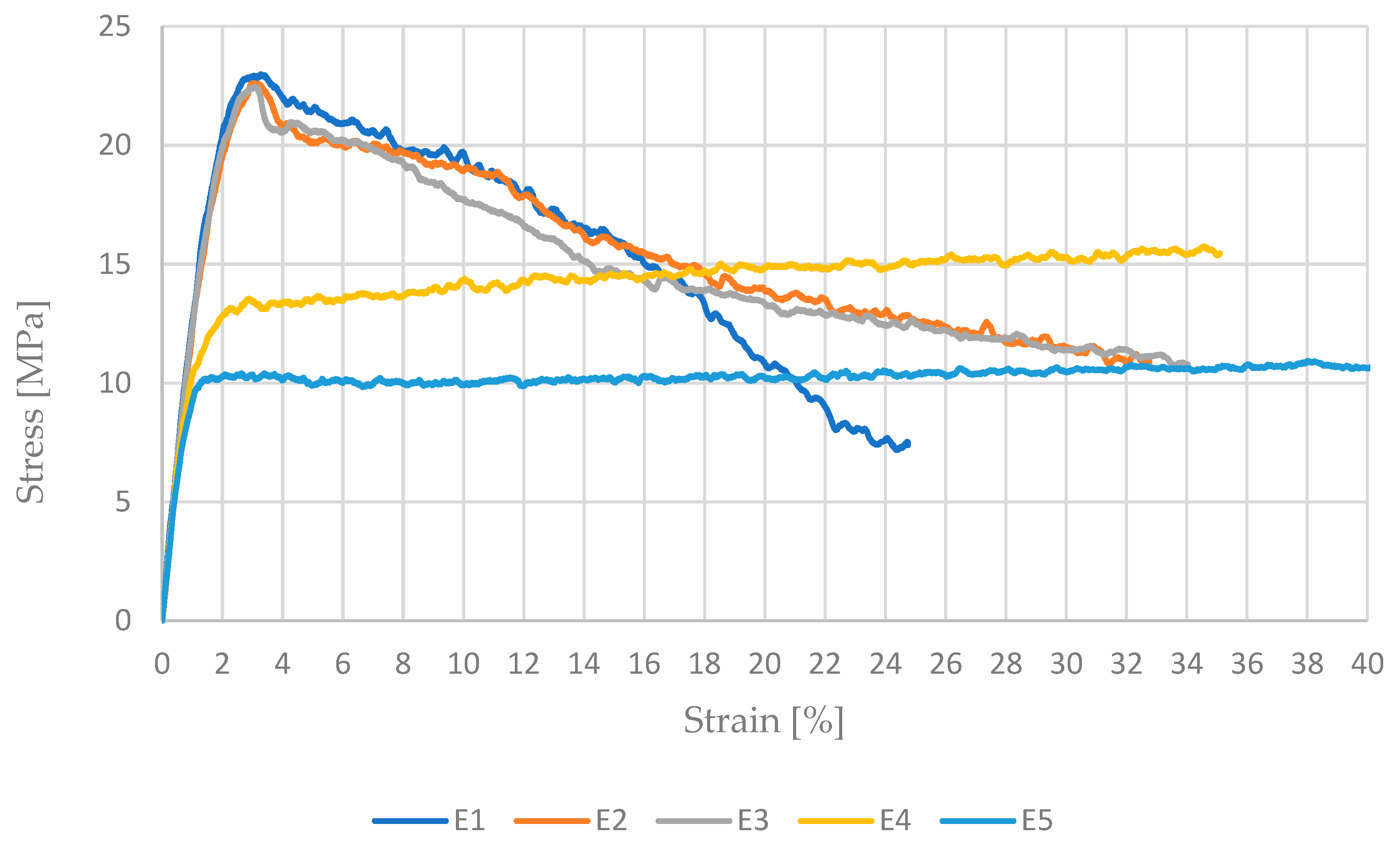 Materials 17 04095 g004