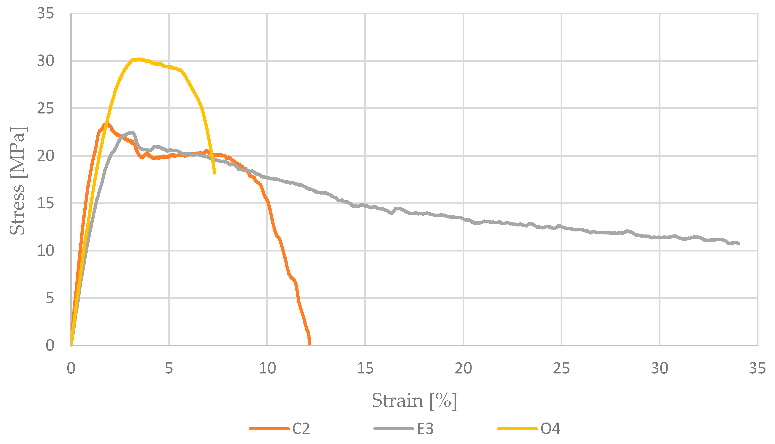 Materials 17 04095 g006
