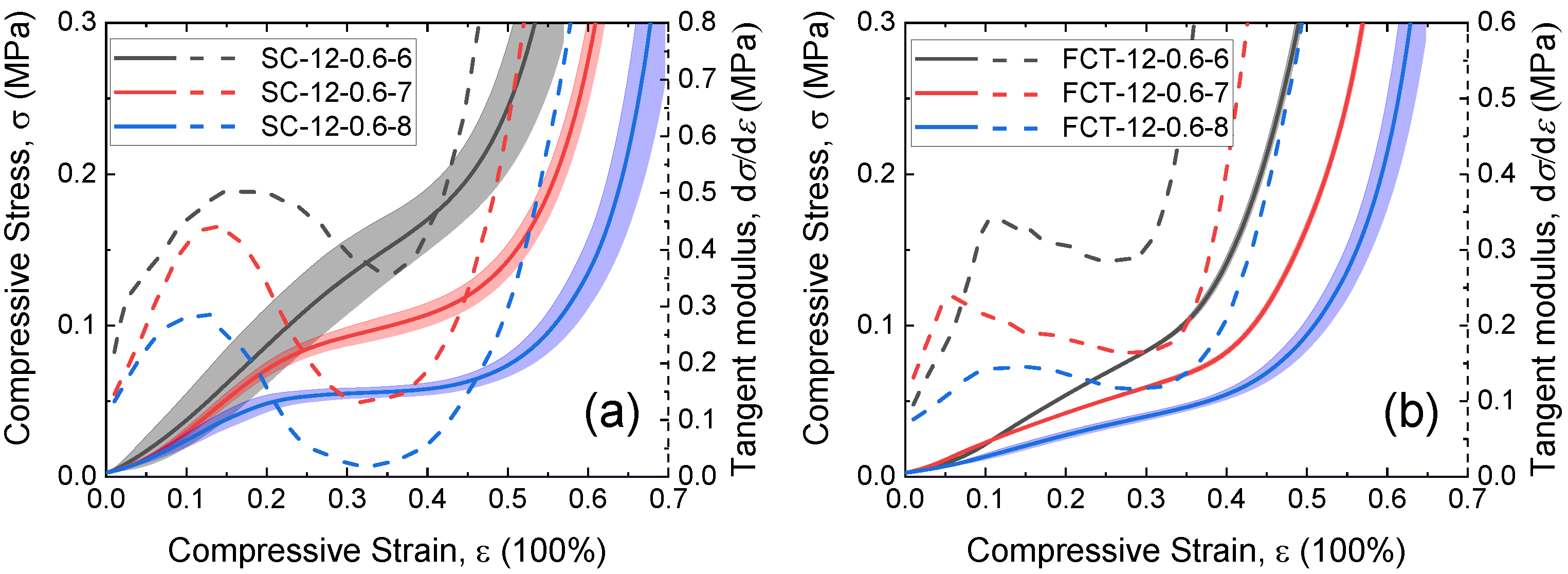 Materials 17 04097 g005