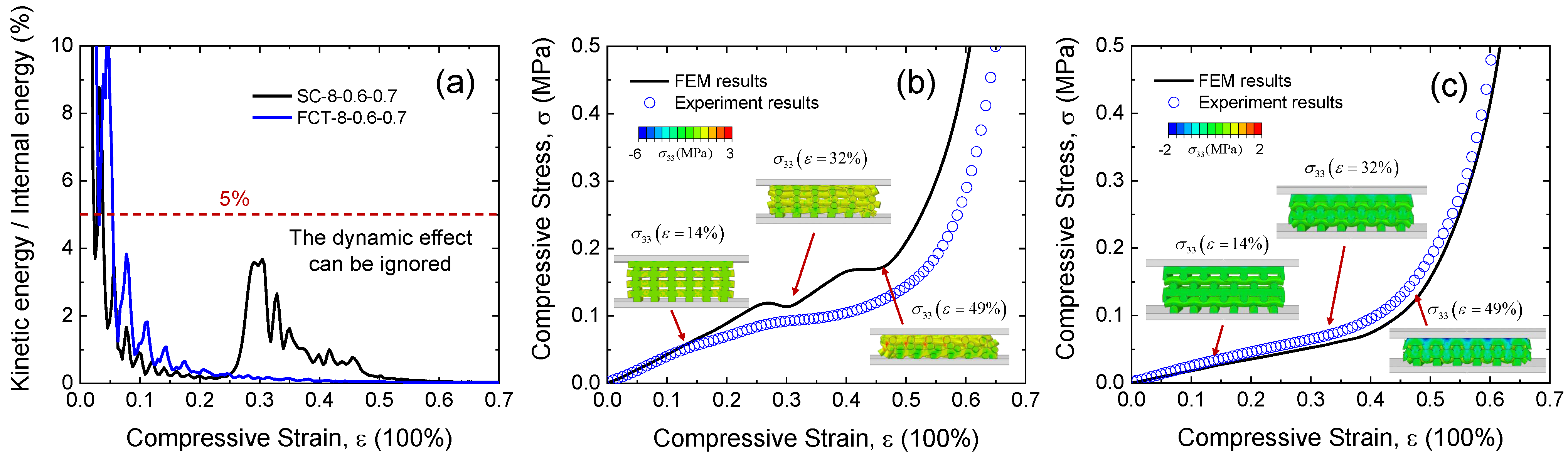 Materials 17 04097 g006