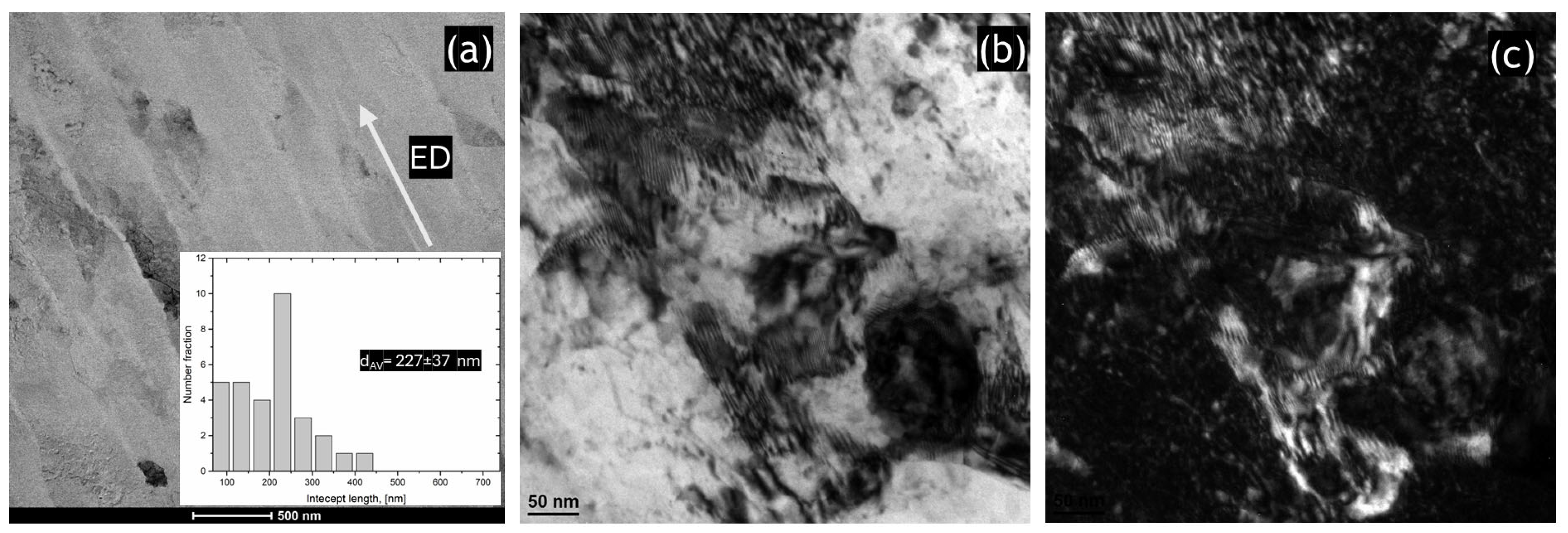 Materials 17 04098 g004