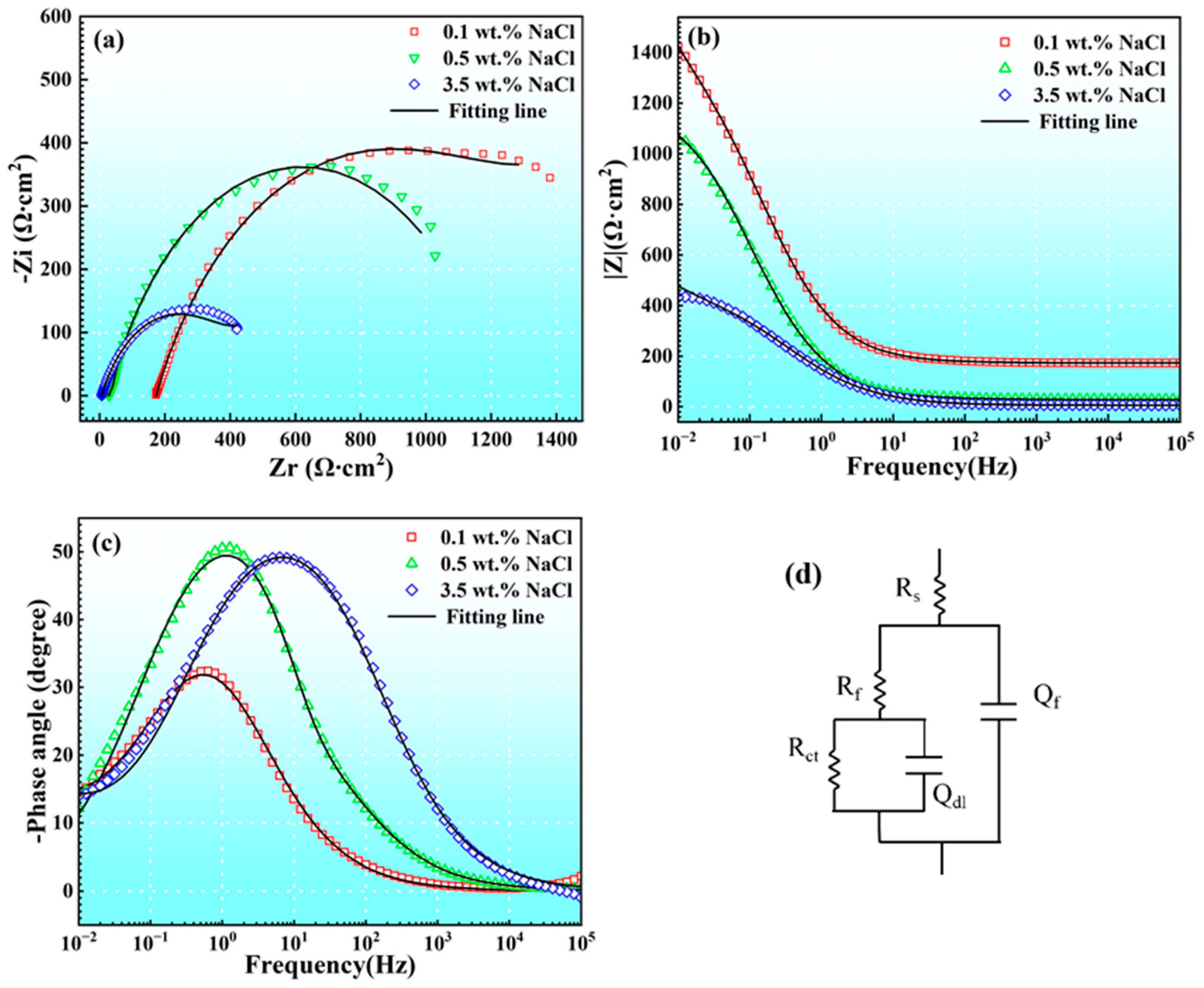 Materials 17 04099 g007