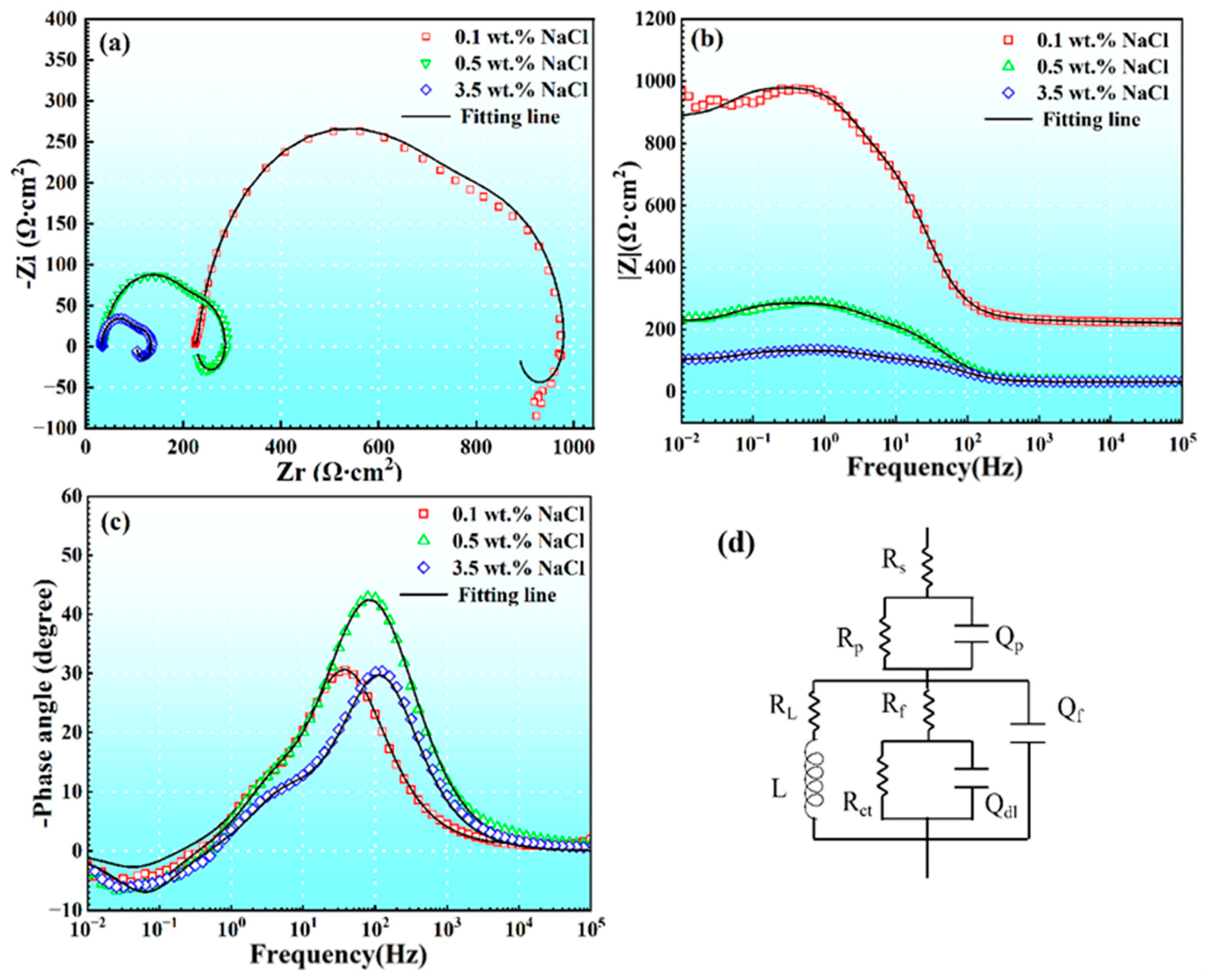 Materials 17 04099 g008