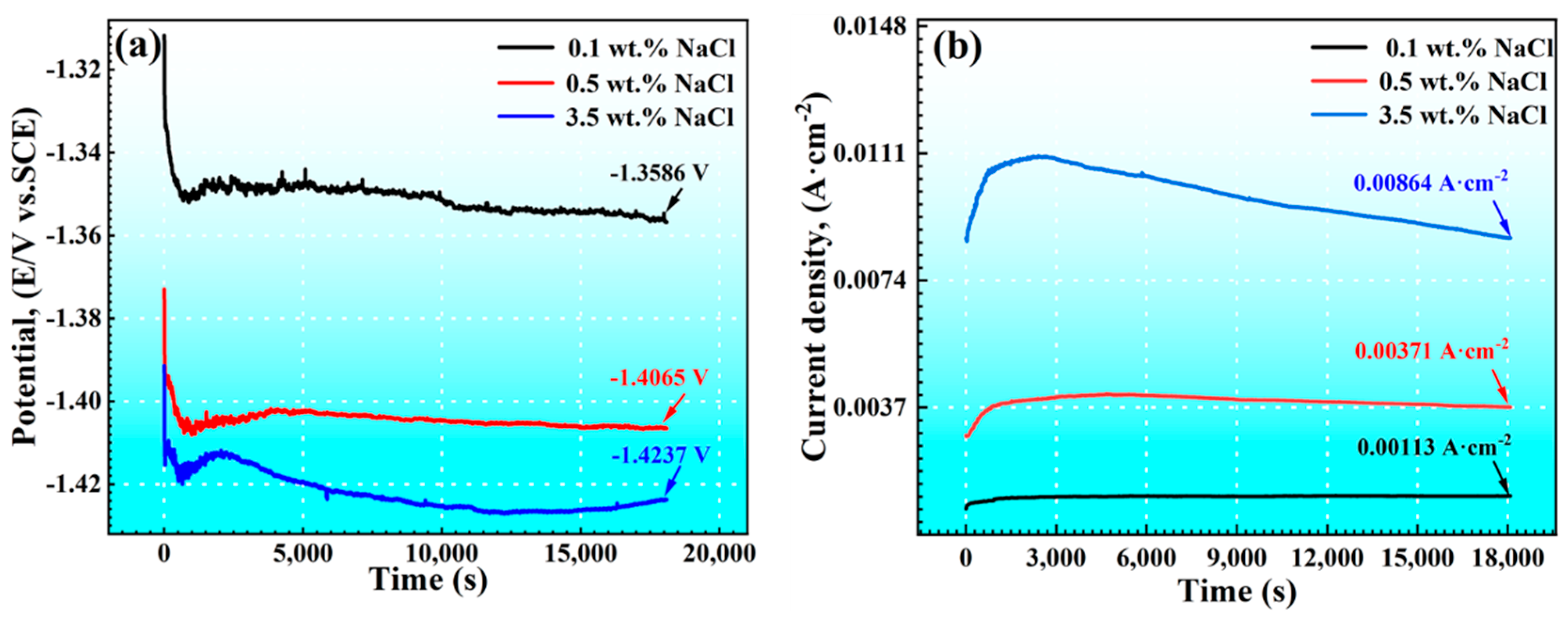 Materials 17 04099 g009