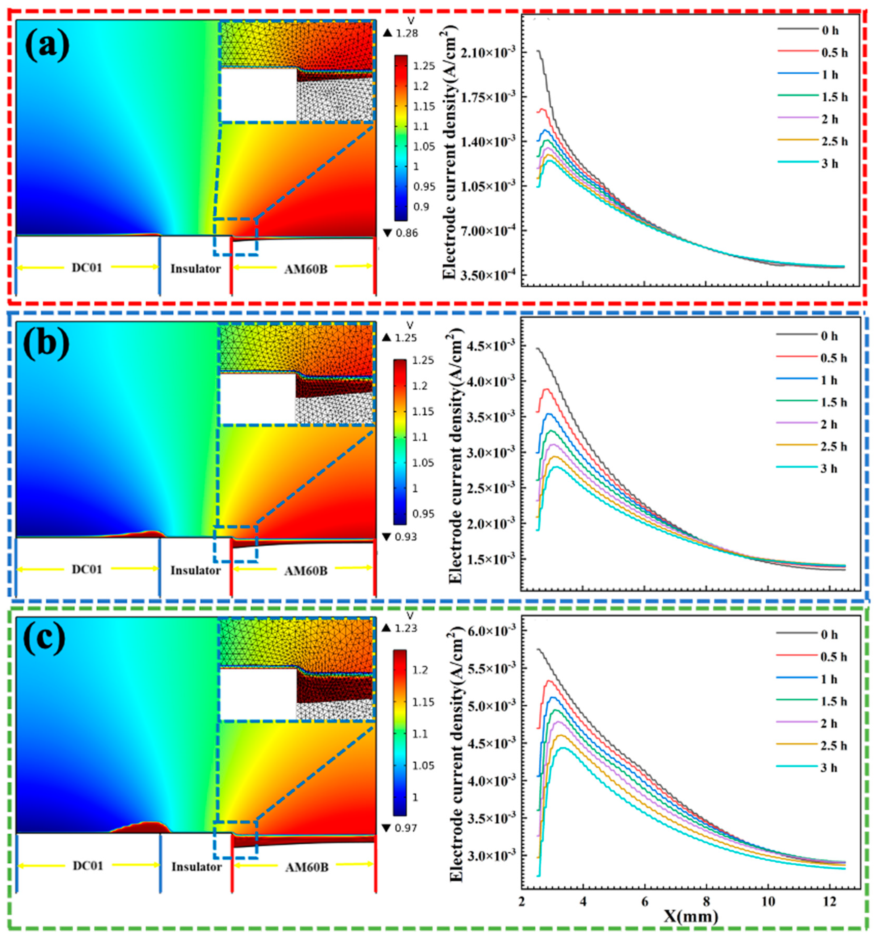 Materials 17 04099 g012