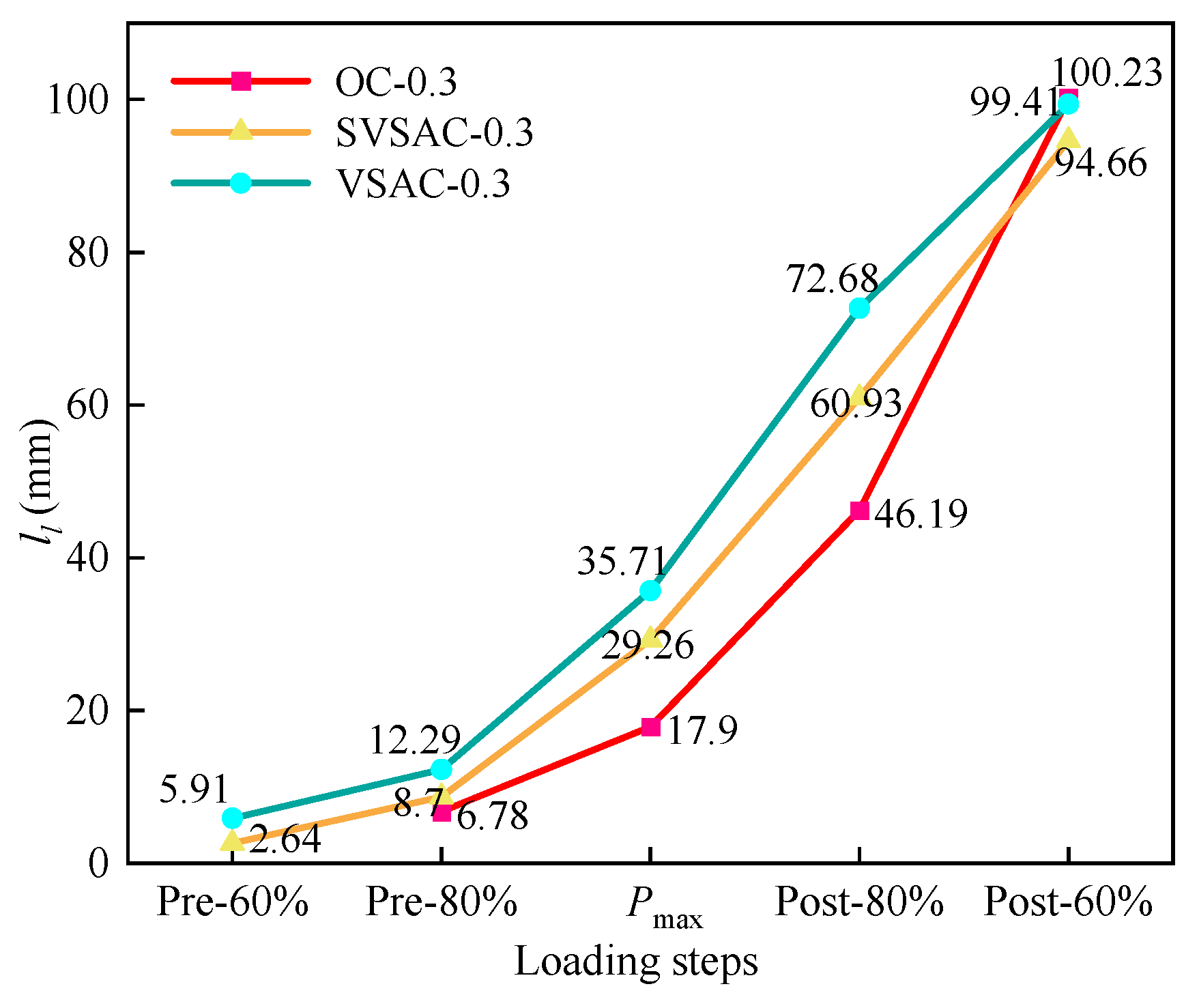 Materials 17 04100 g012 Materials 17 04100 g012