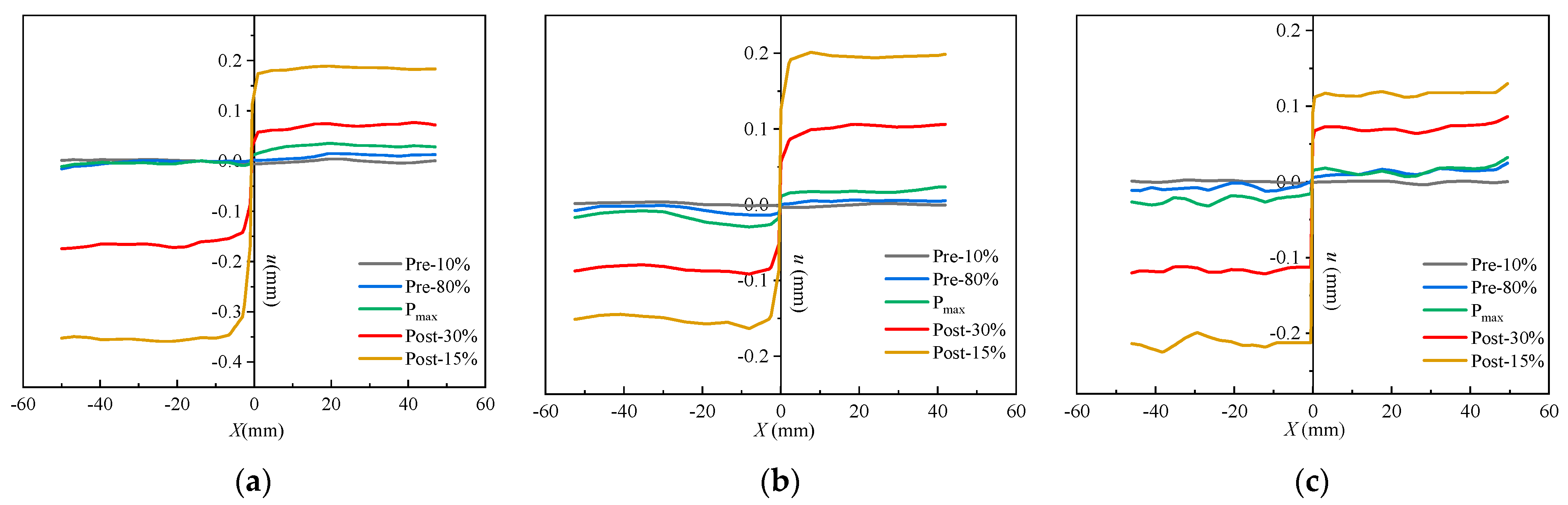 Materials 17 04100 g014 Materials 17 04100 g014
