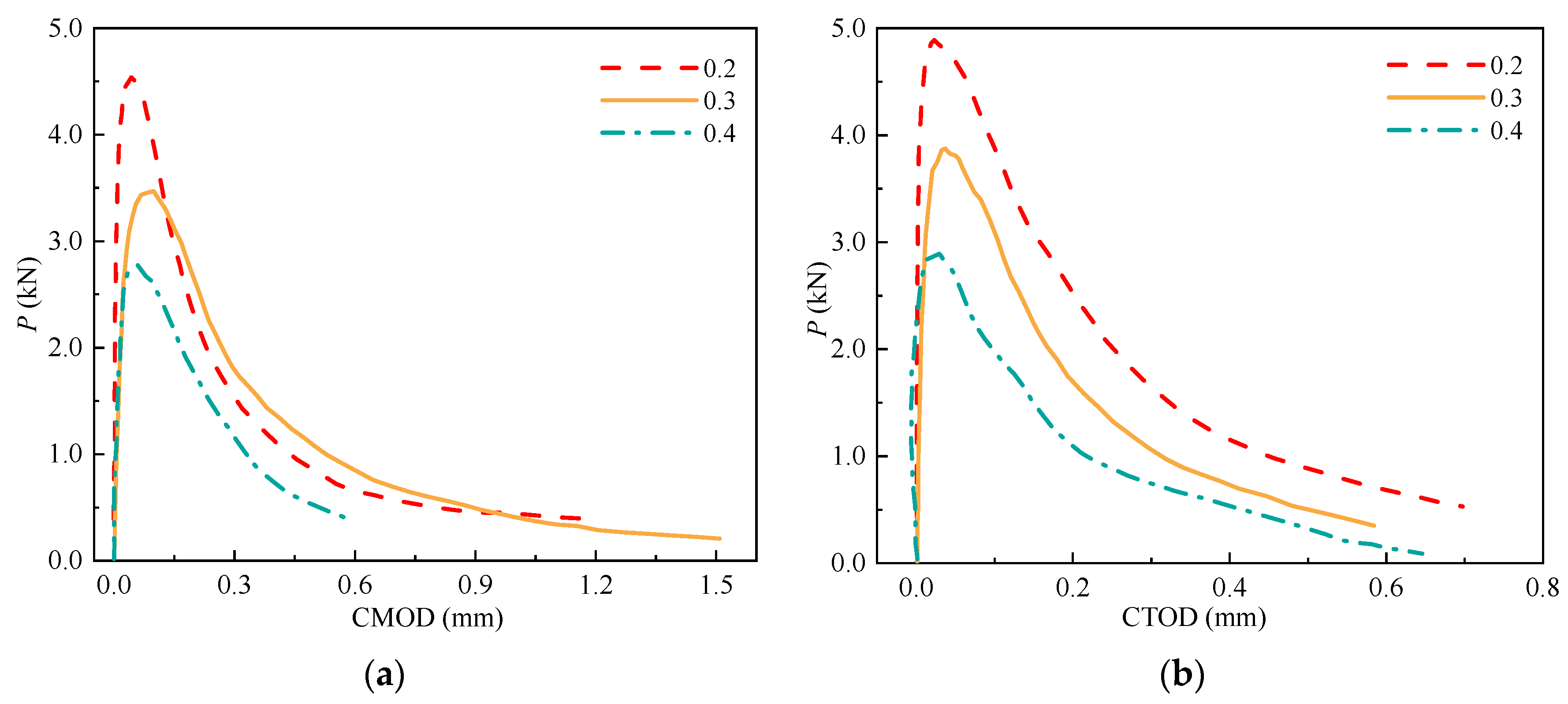 Materials 17 04100 g019 Materials 17 04100 g019