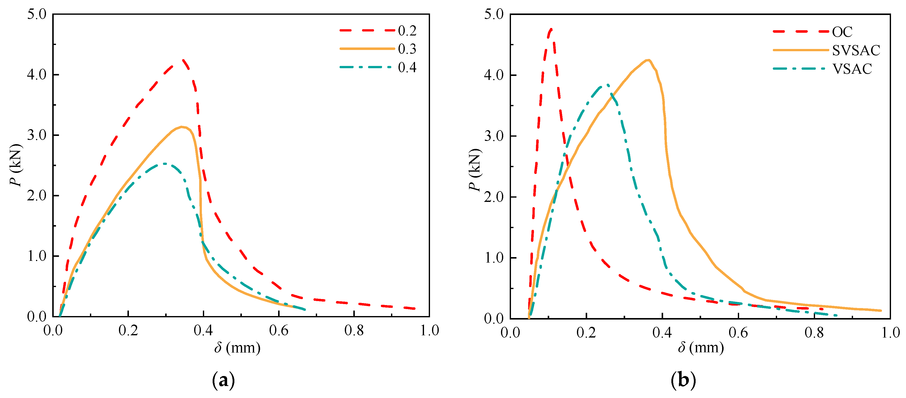 Materials 17 04100 g020 Materials 17 04100 g020