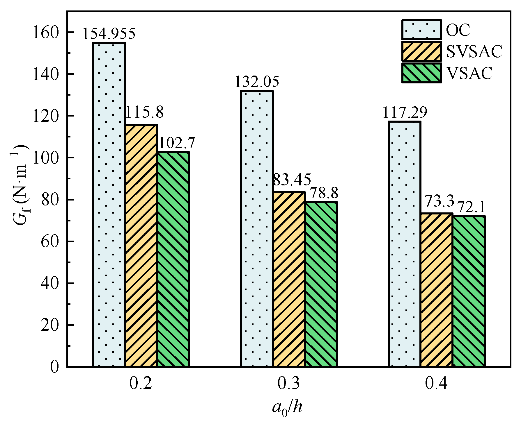 Materials 17 04100 g021 Materials 17 04100 g021