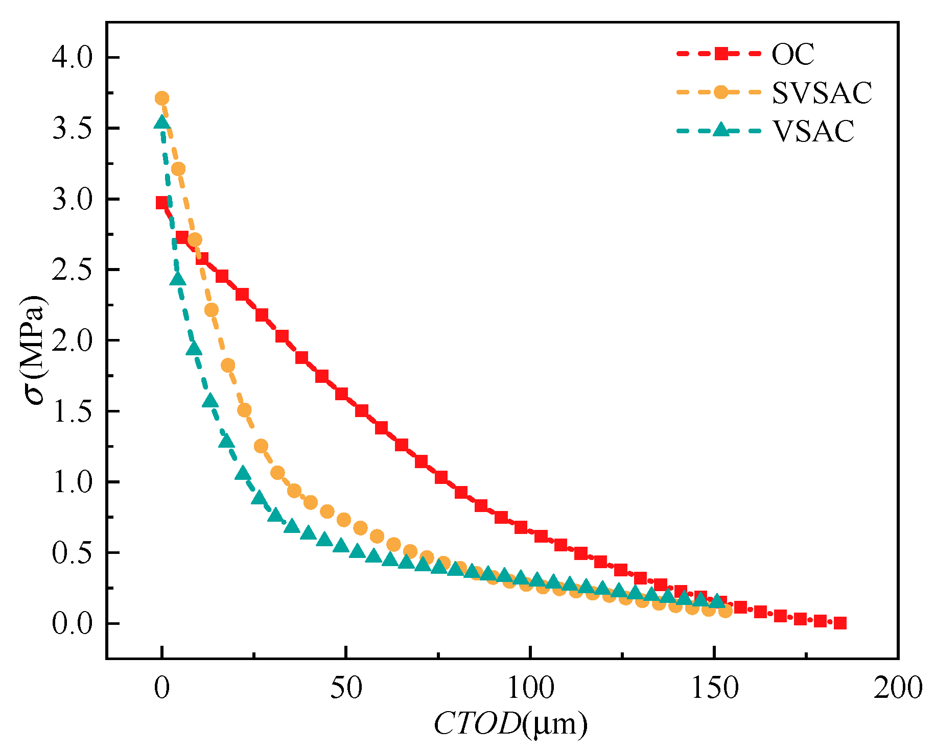 Materials 17 04100 g025 Materials 17 04100 g025