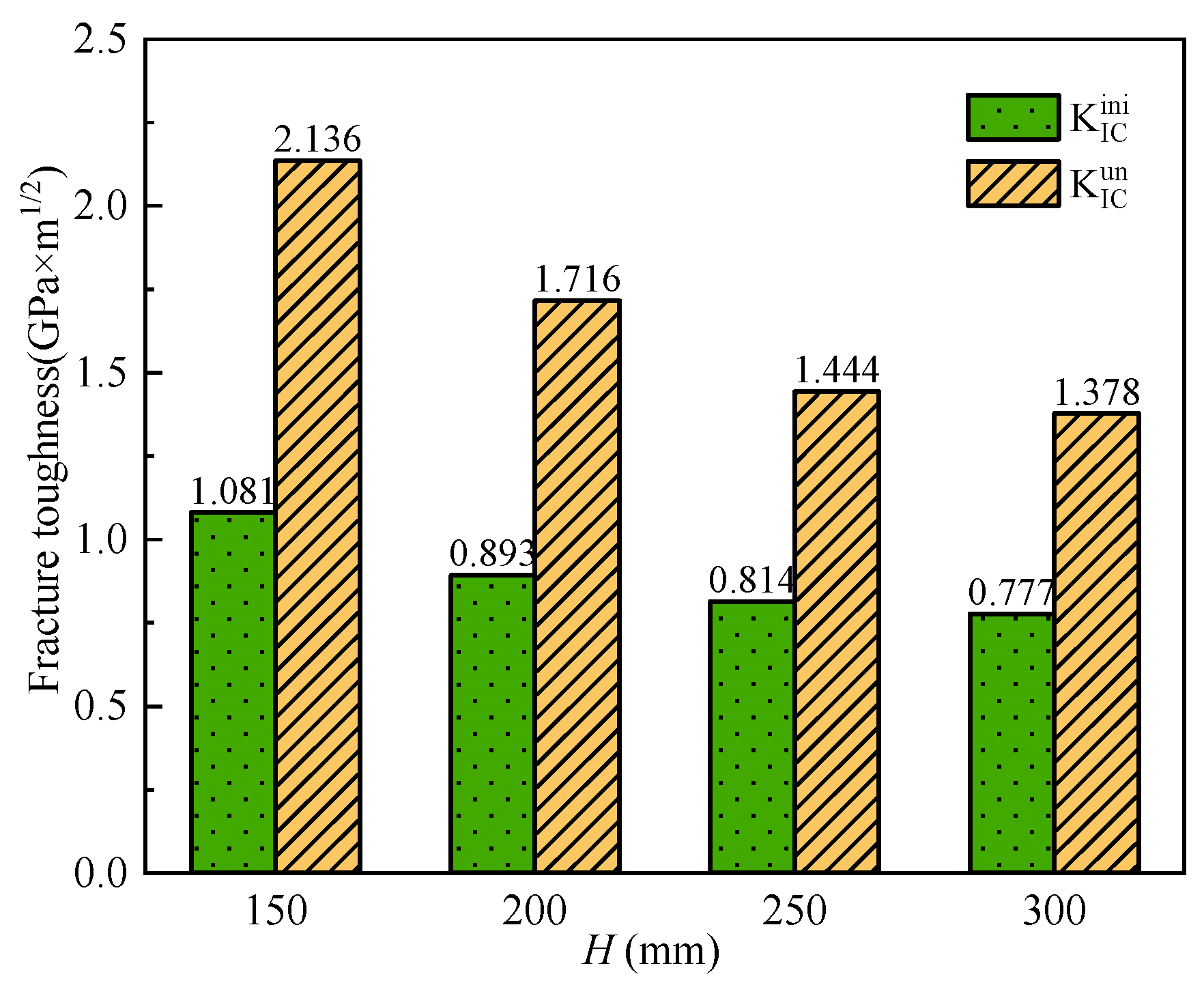 Materials 17 04100 g030 Materials 17 04100 g030
