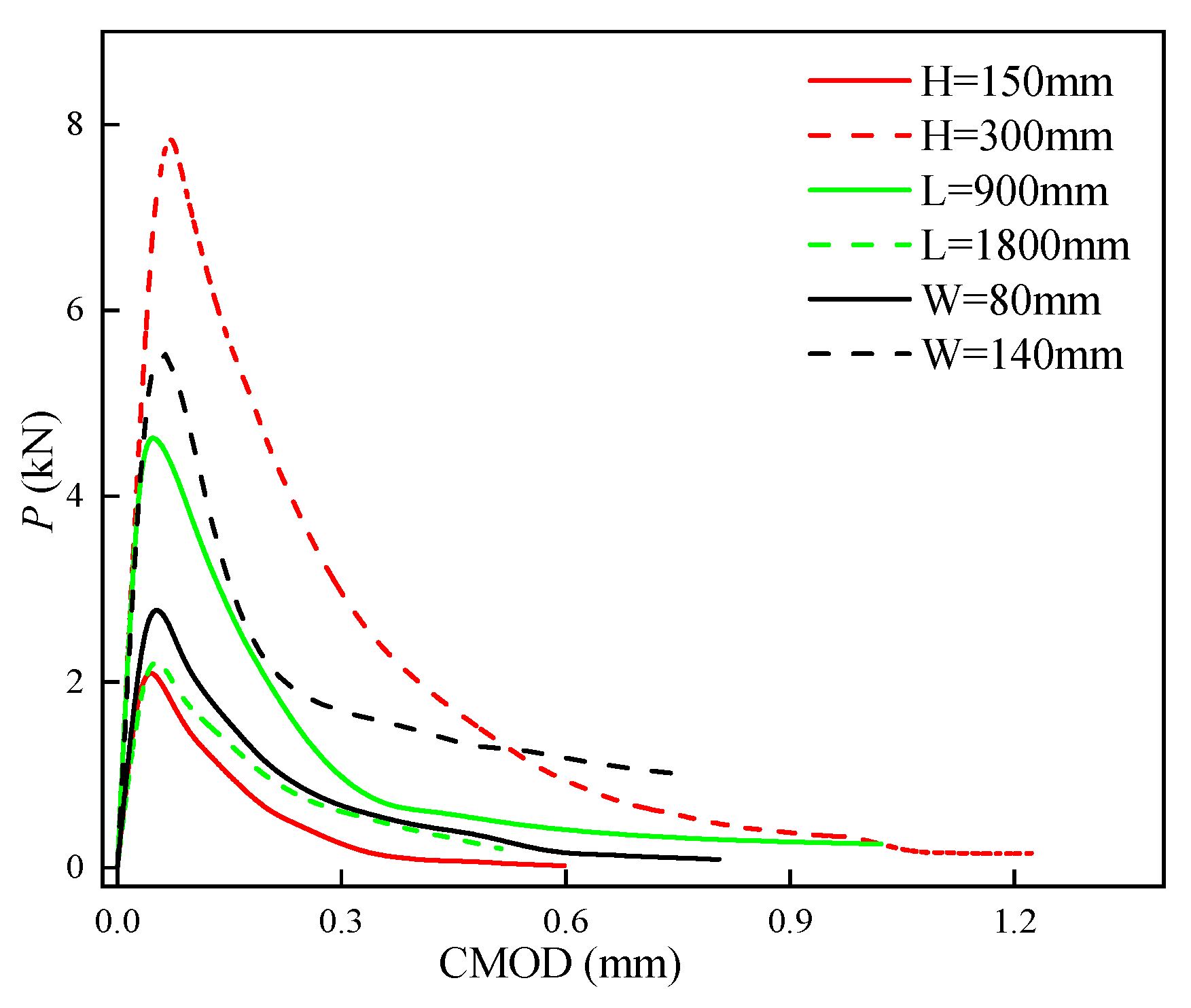 Materials 17 04100 g031 Materials 17 04100 g031