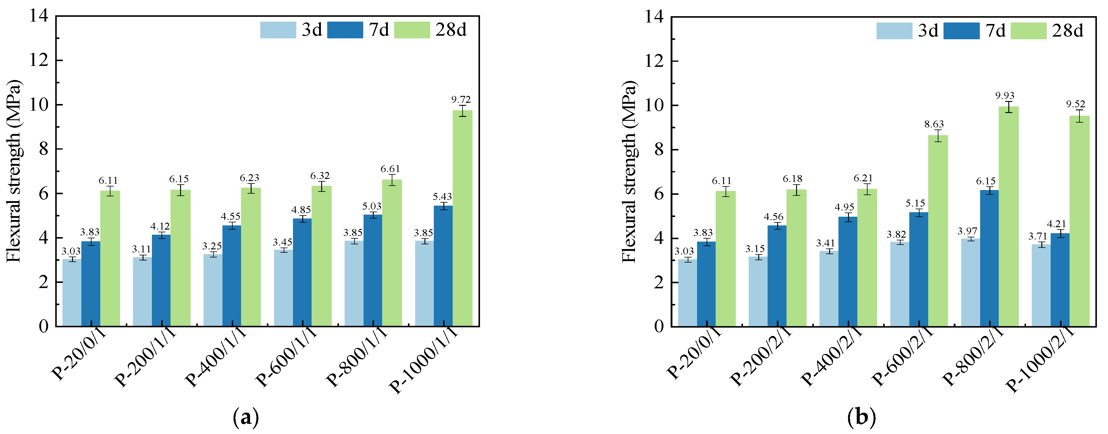 Materials 17 04101 g004