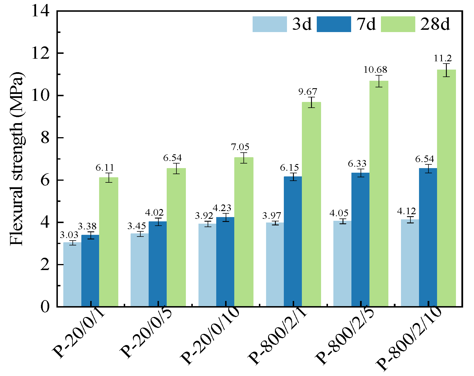 Materials 17 04101 g005