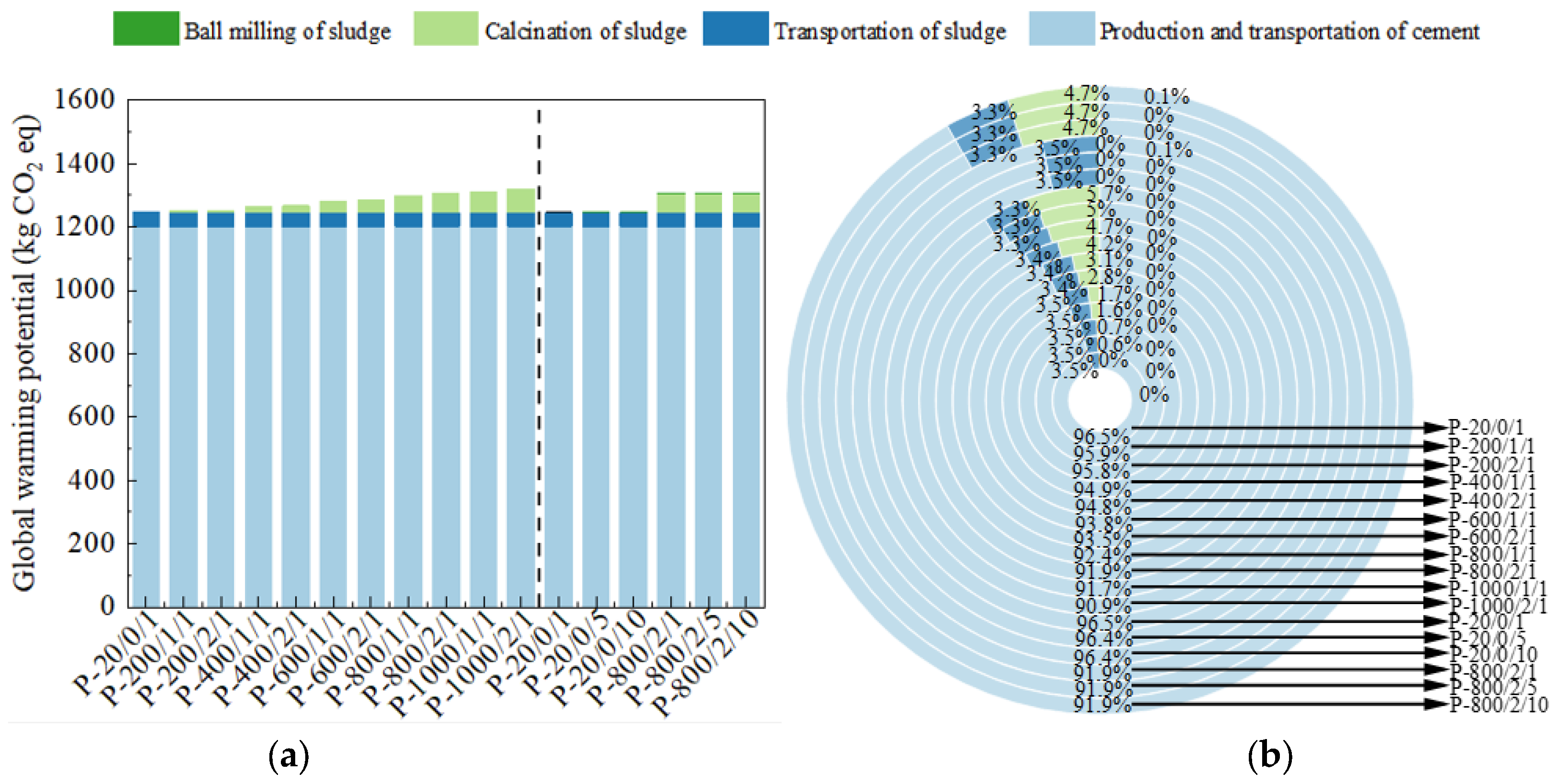 Materials 17 04101 g008