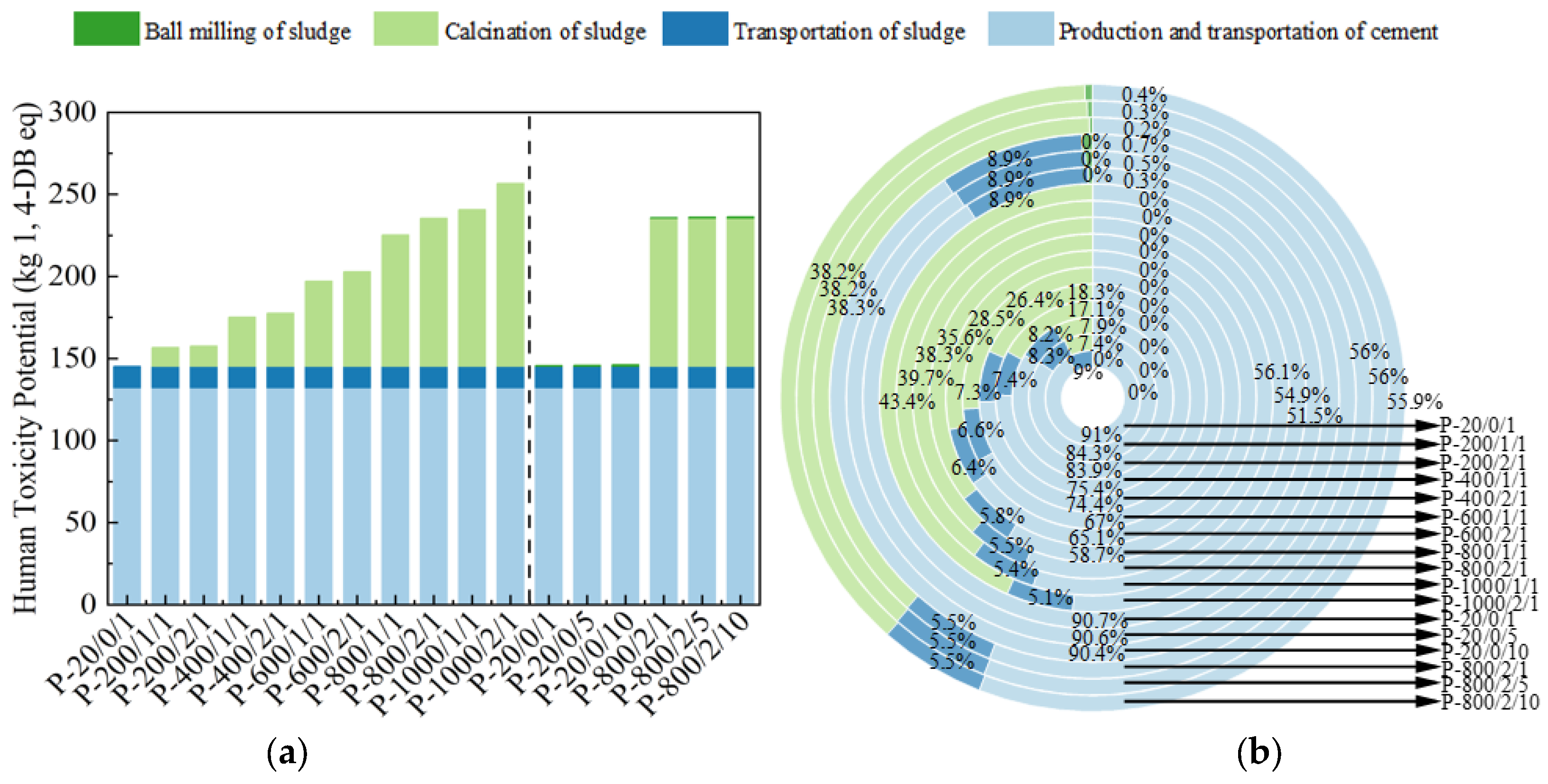 Materials 17 04101 g009
