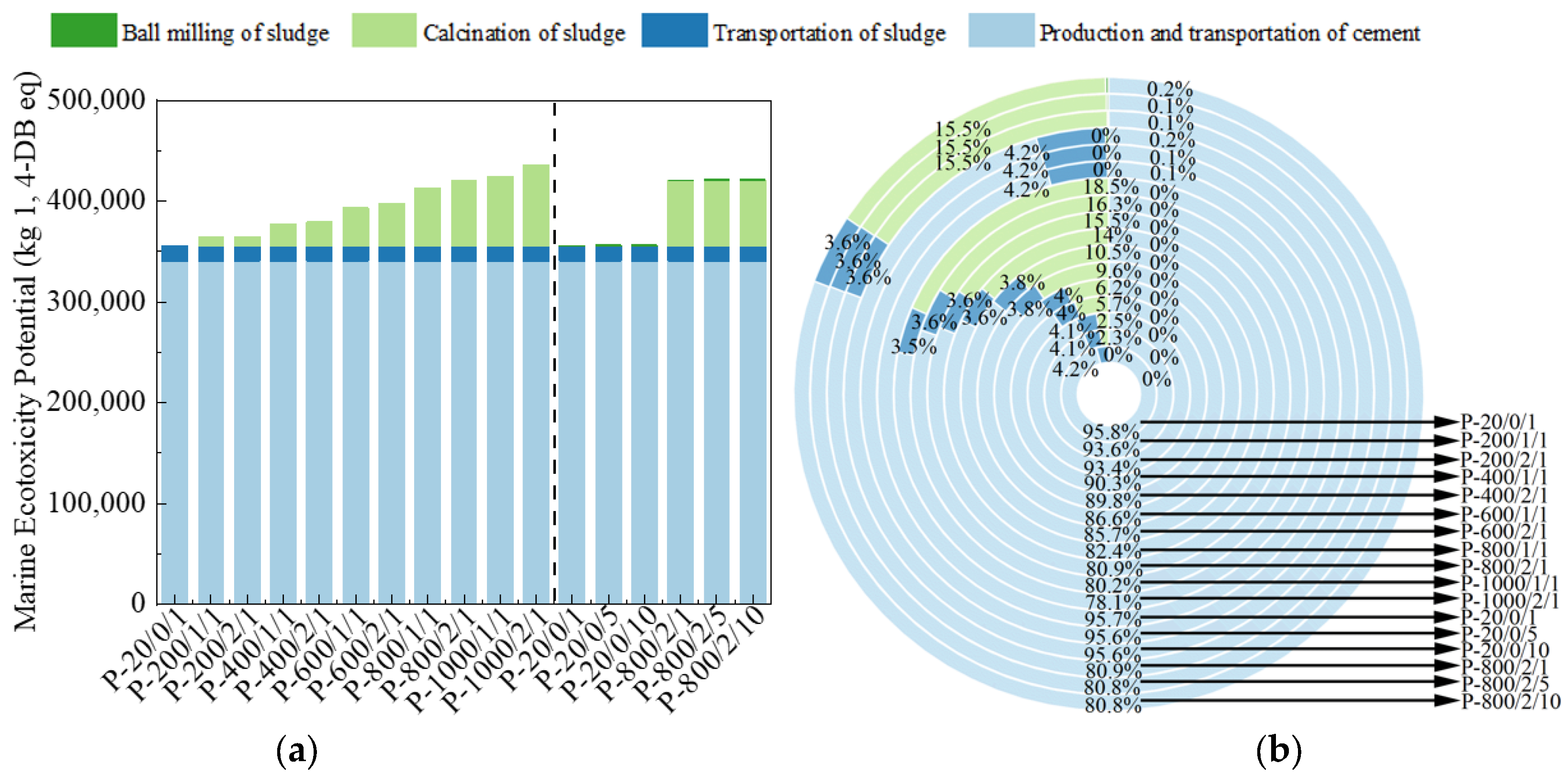 Materials 17 04101 g010