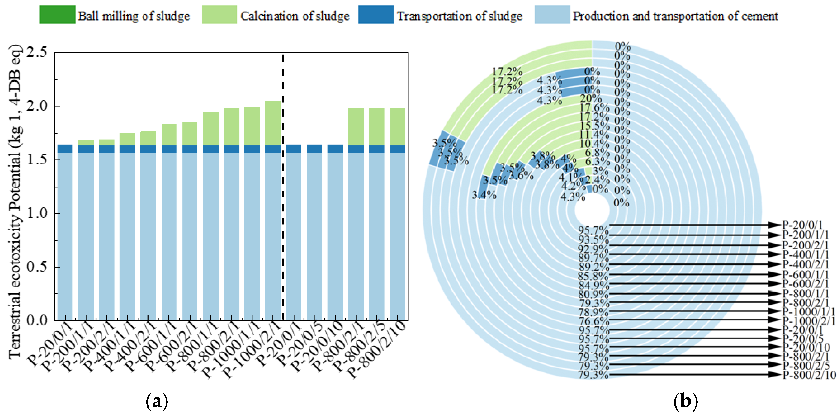 Materials 17 04101 g011