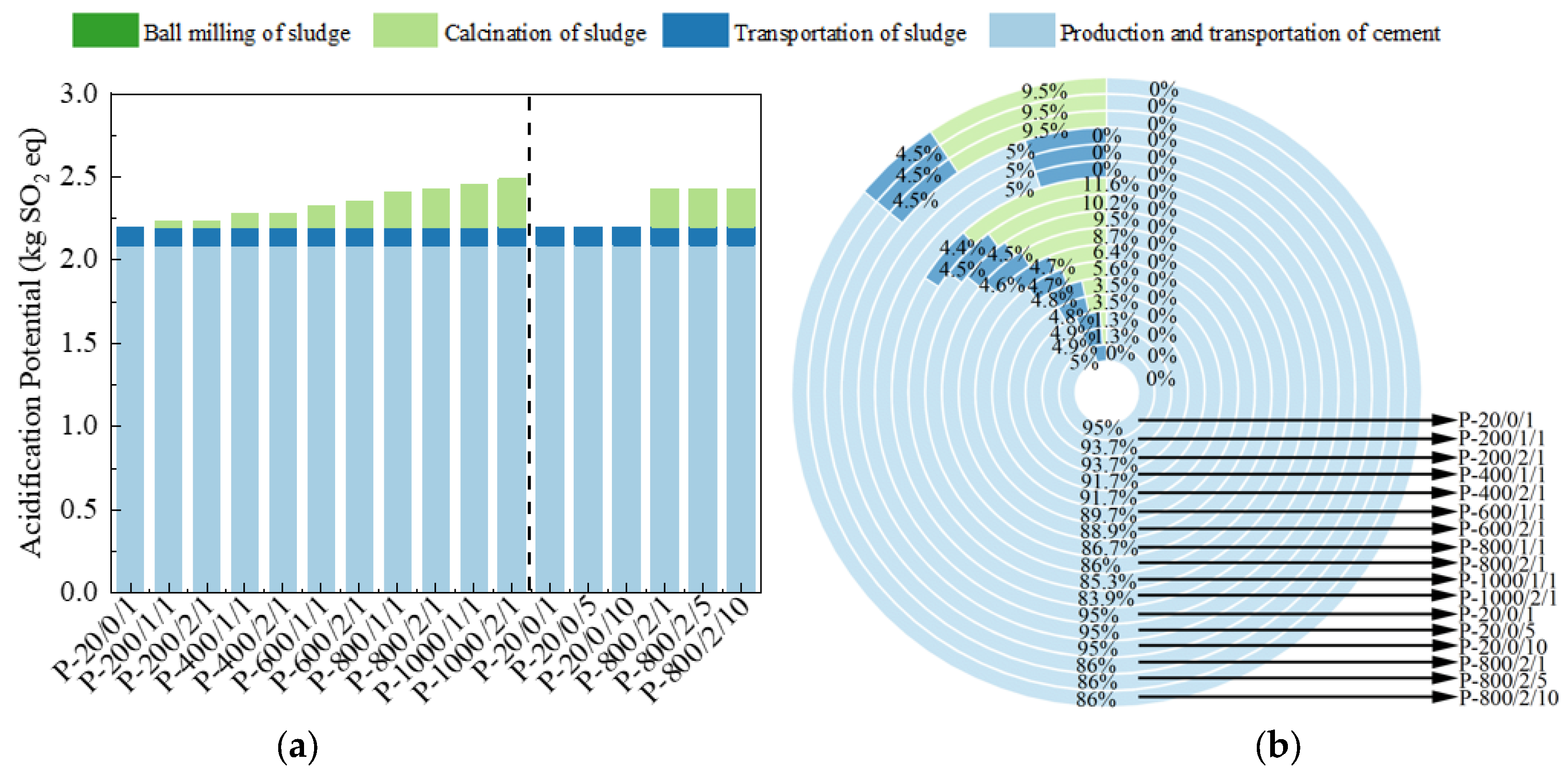 Materials 17 04101 g012