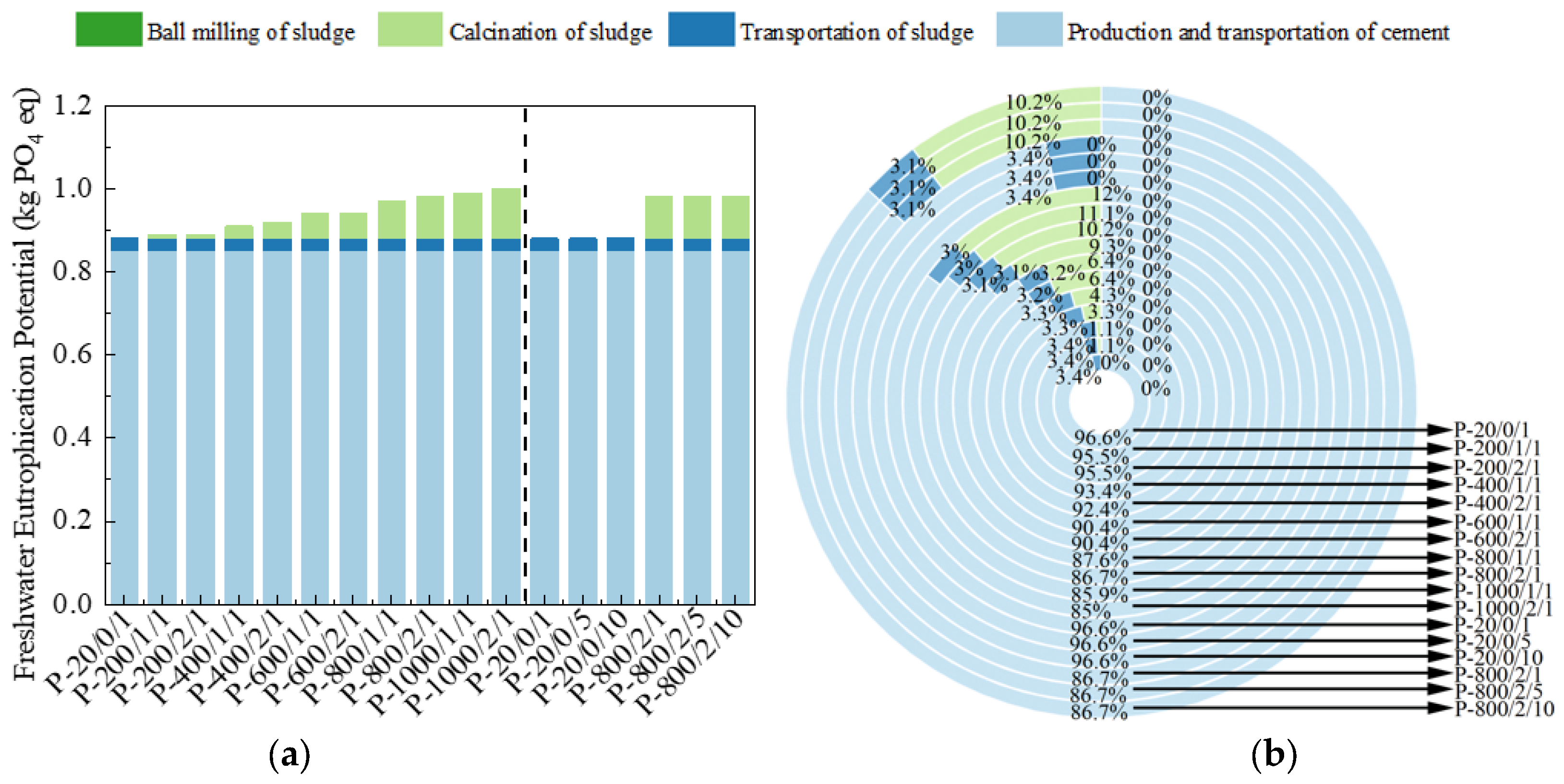 Materials 17 04101 g013