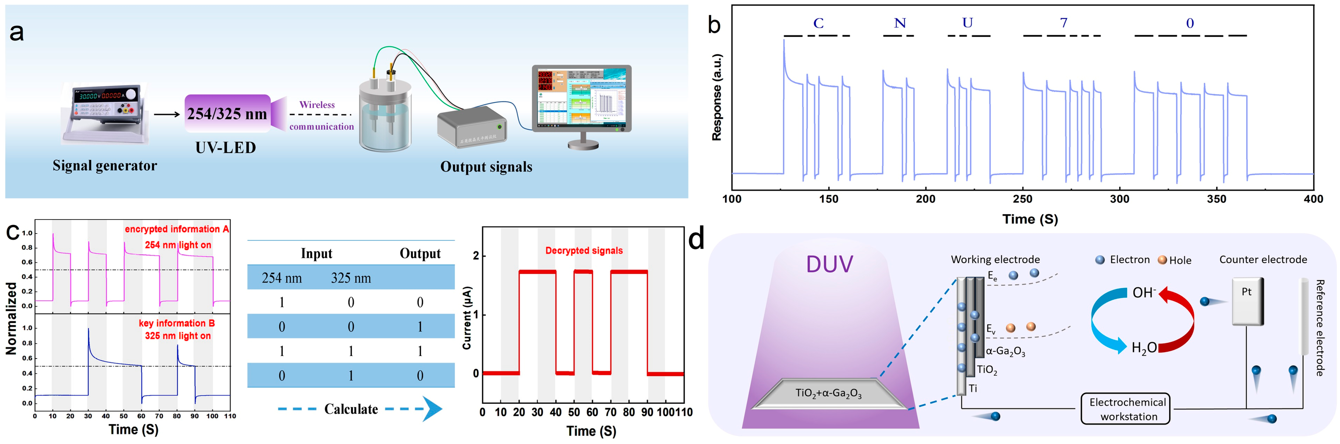 Materials 17 04103 g005