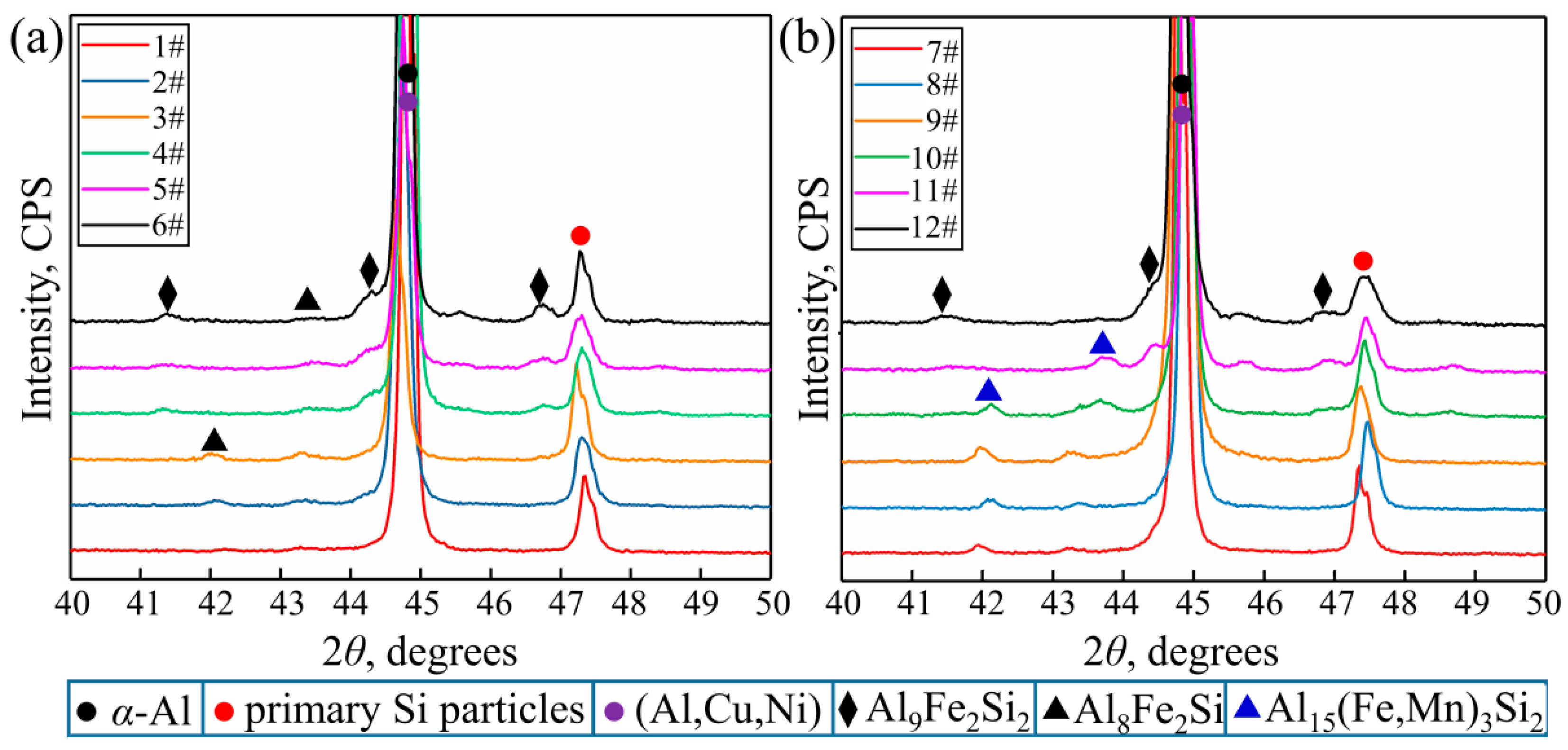 Materials 17 04104 g005