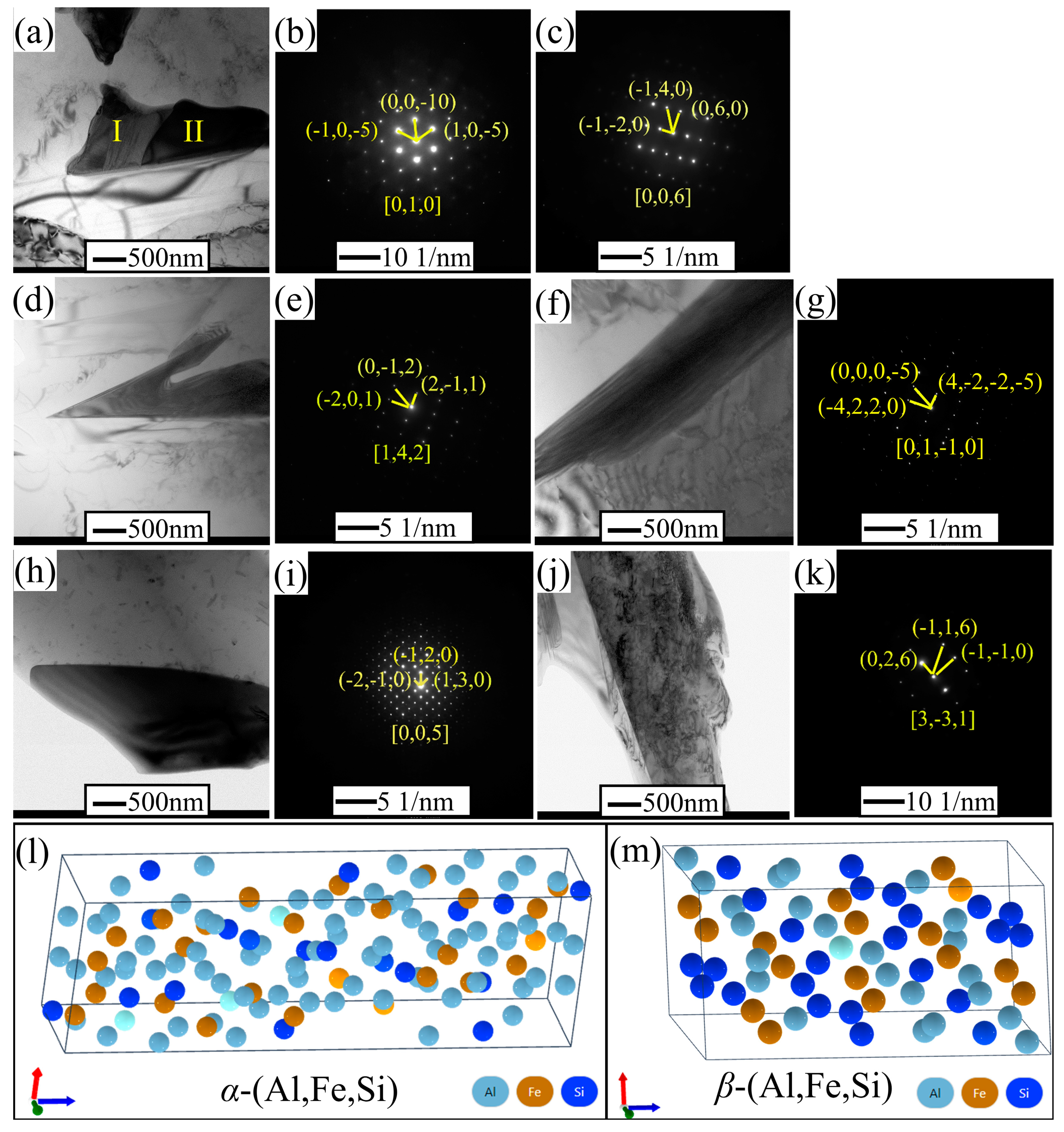 Materials 17 04104 g013