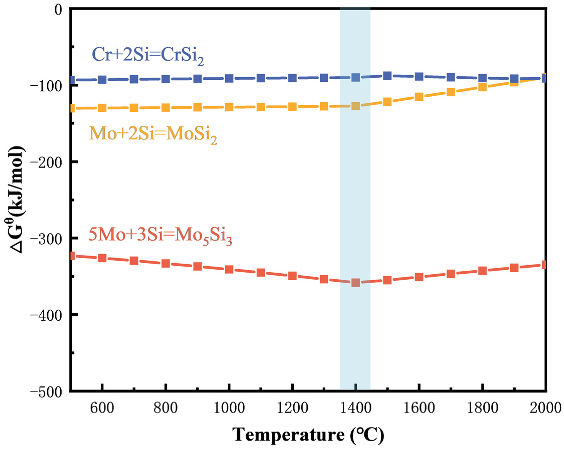Materials 17 04105 g003