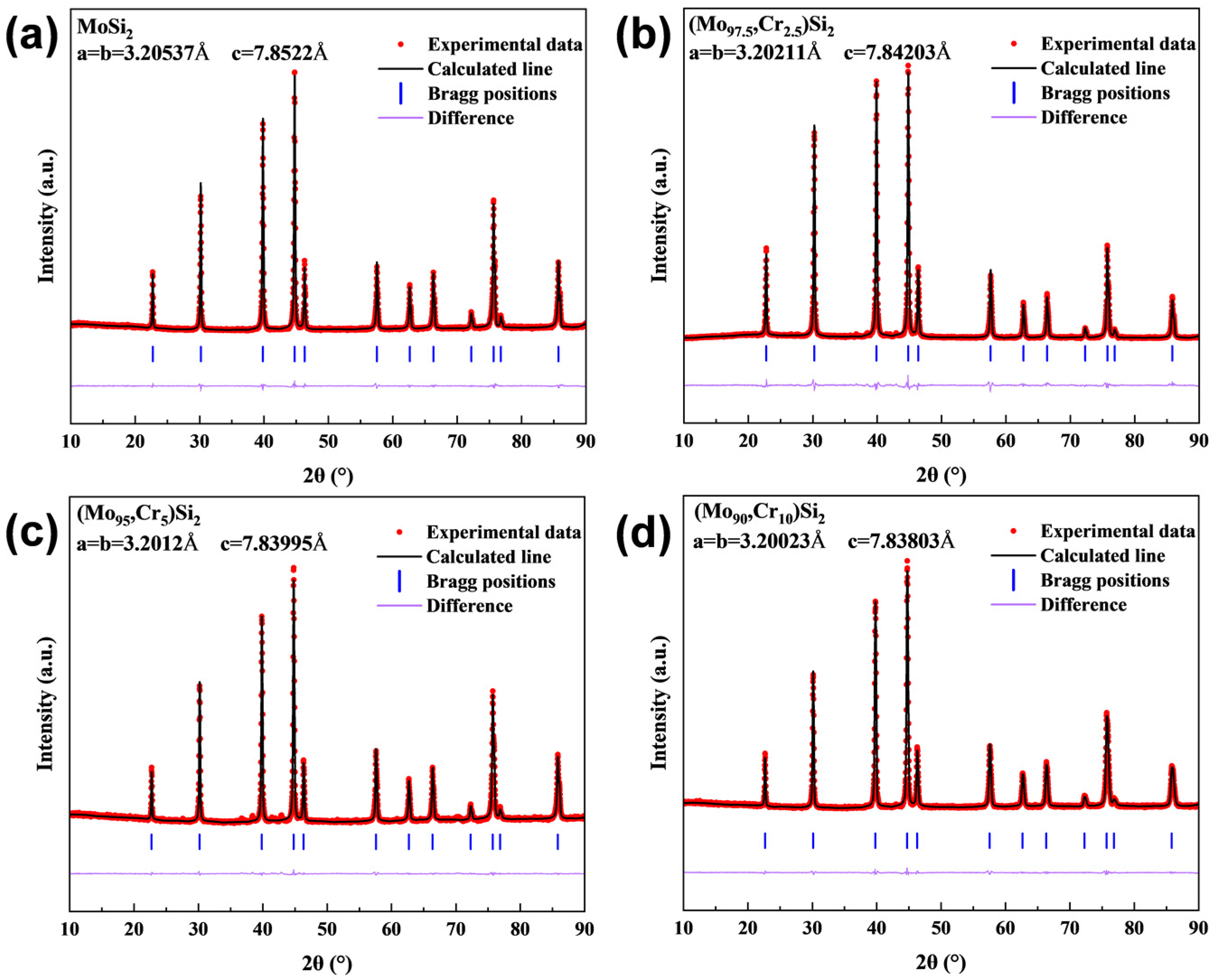 Materials 17 04105 g005