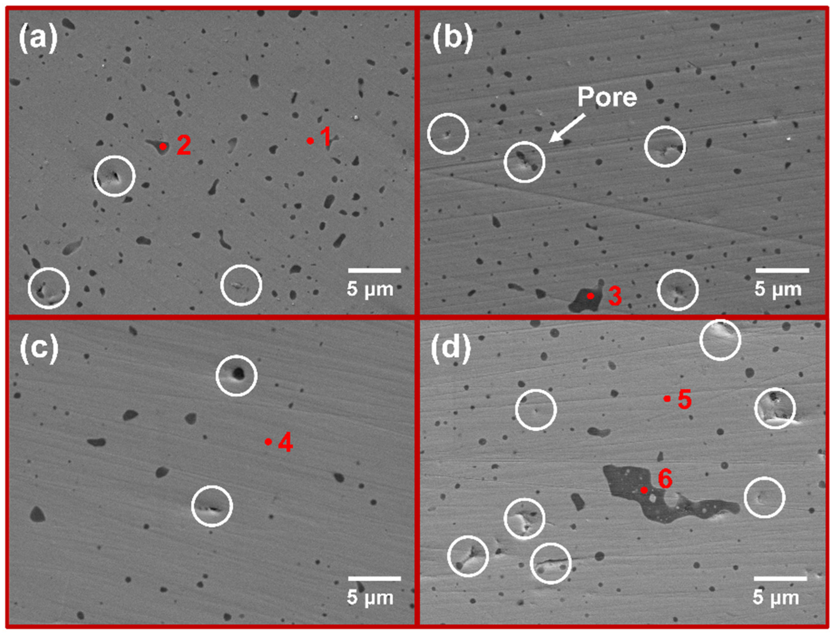 Materials 17 04105 g006