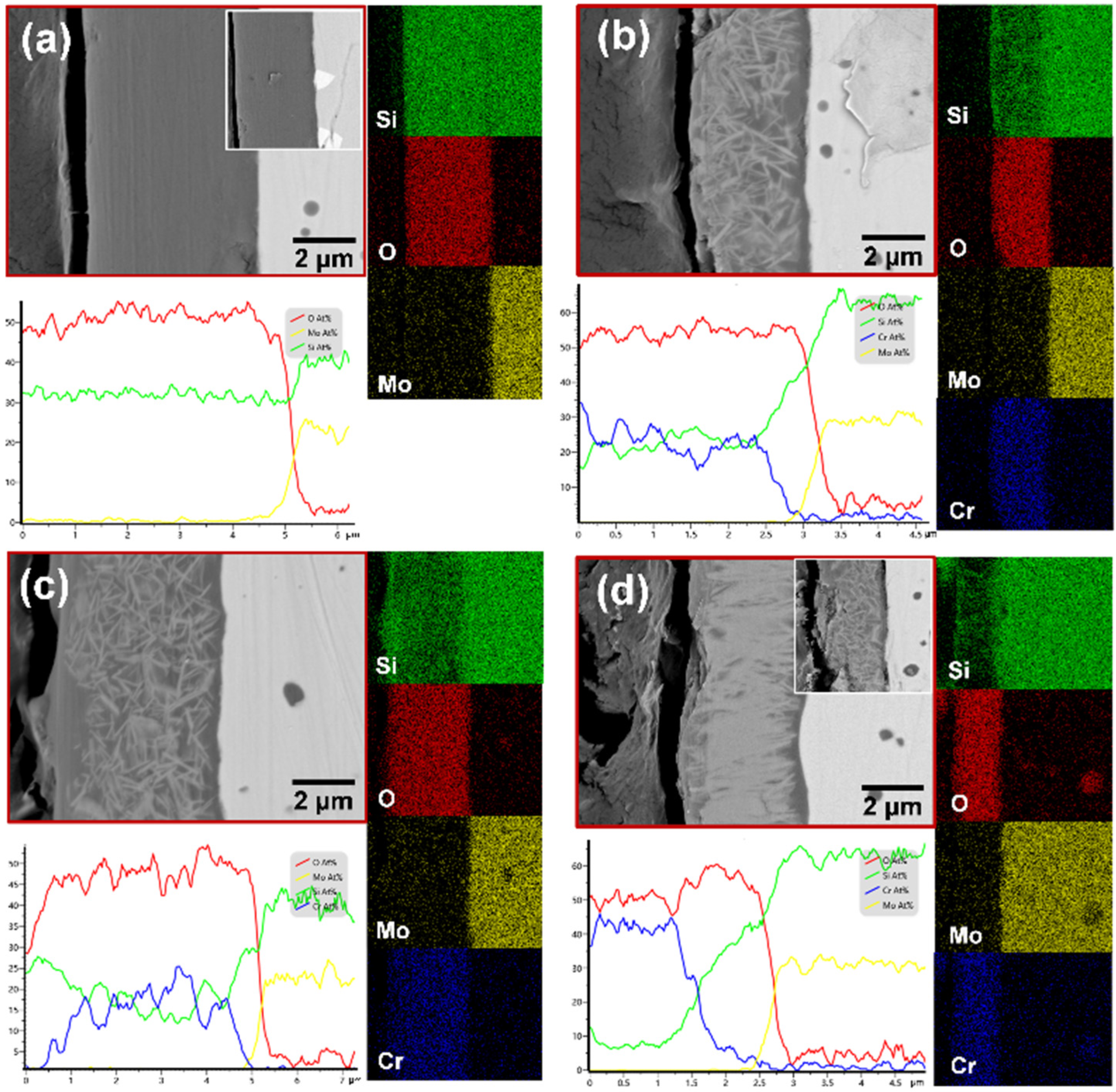 Materials 17 04105 g017