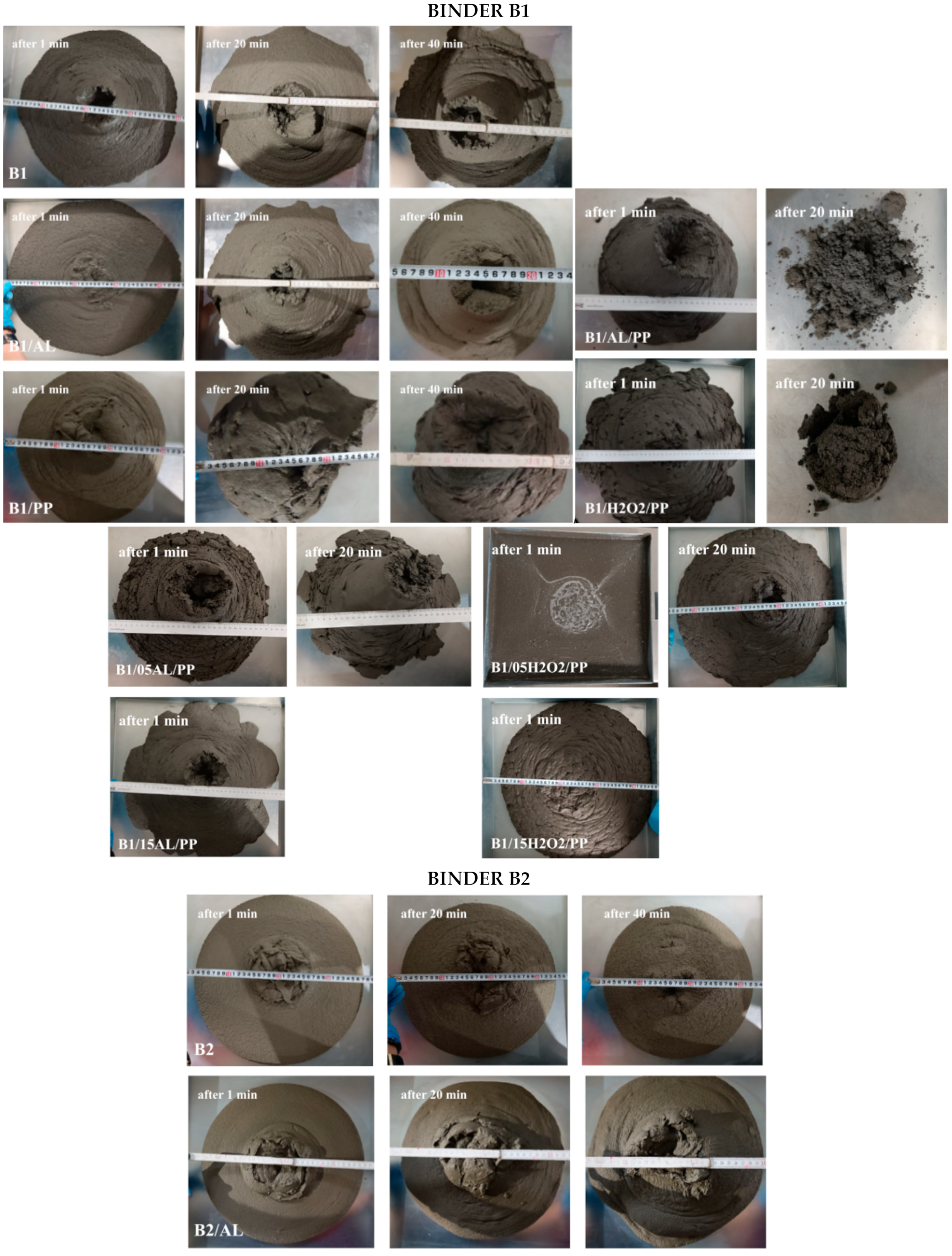 Materials 17 04106 g004a