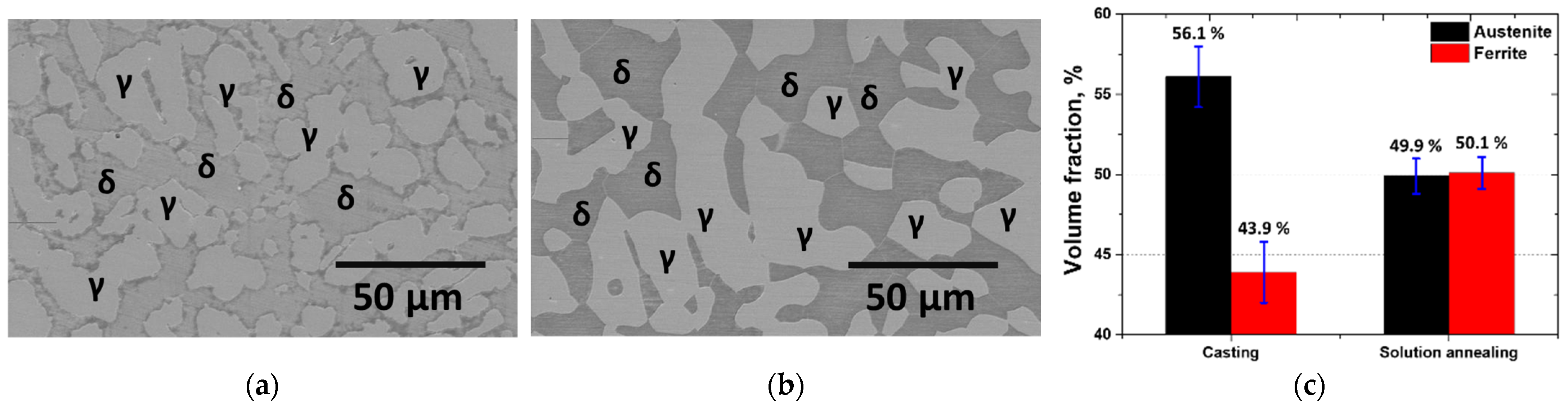 Materials 17 04107 g003