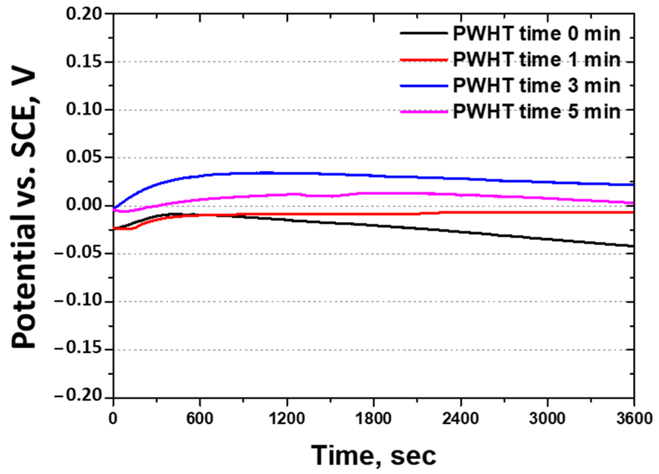 Materials 17 04107 g009